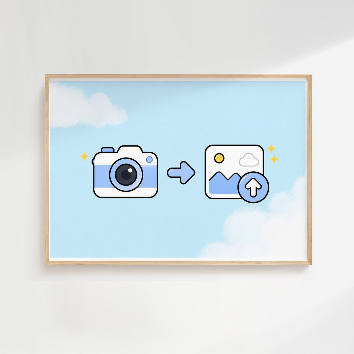 Fotoposter med vit kant – Lillestudio
