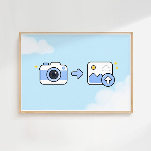 Fotoposter med vit kant – Lillestudio