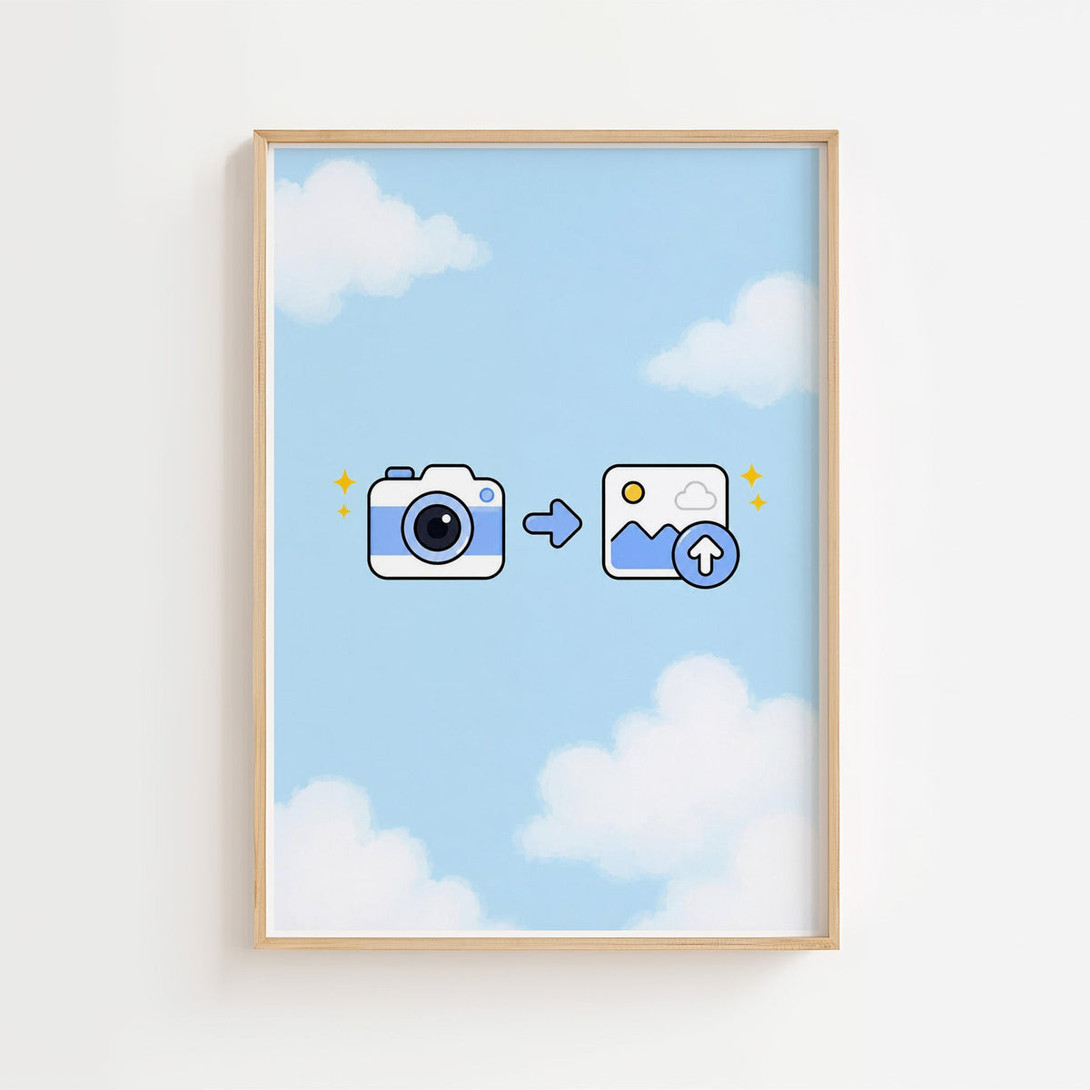 Fotoposter med vit kant – Lillestudio