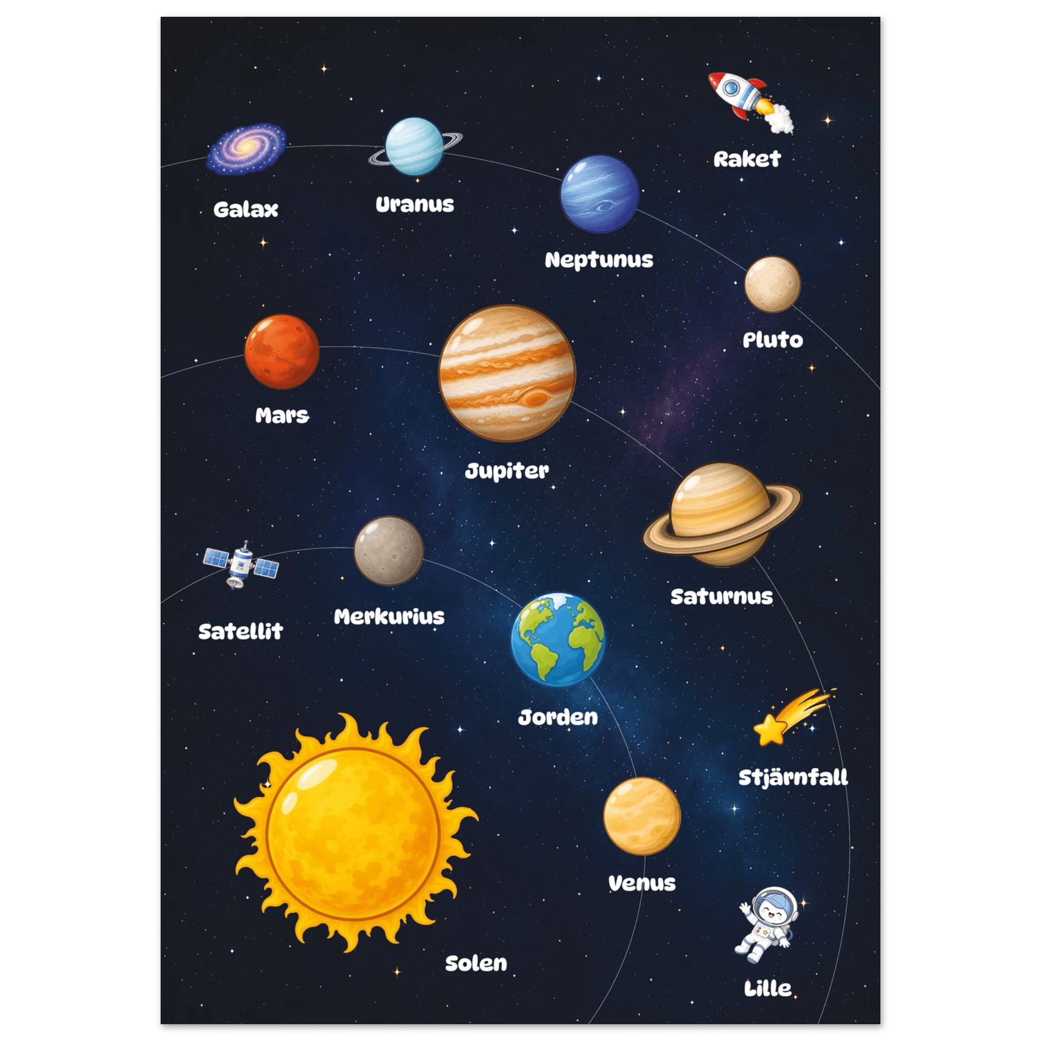 Lilles rymdposter poster