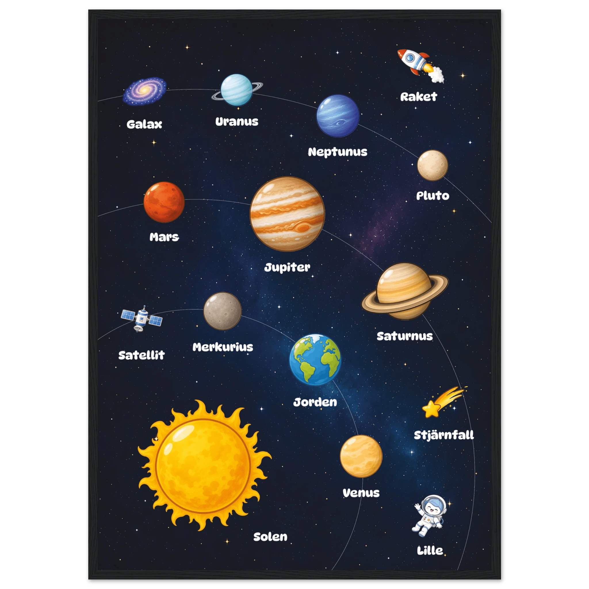 Lilles rymdposter poster