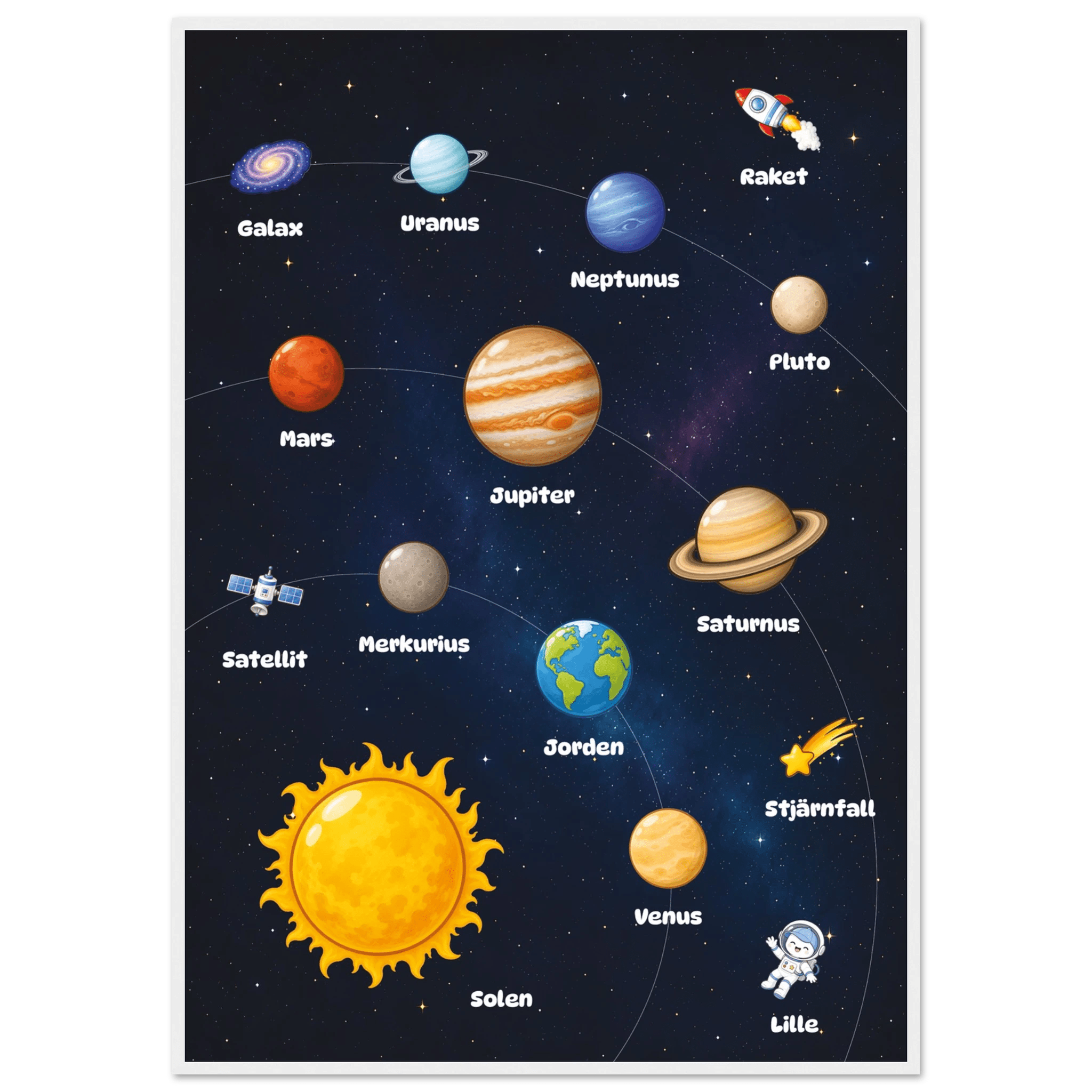 Lilles rymdposter poster