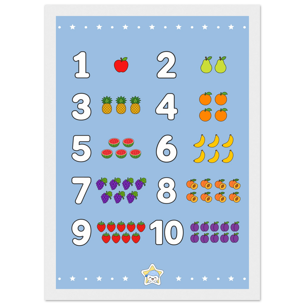 Lilles sifferposter med frukter poster