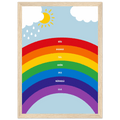 Regnbågens färger poster poster