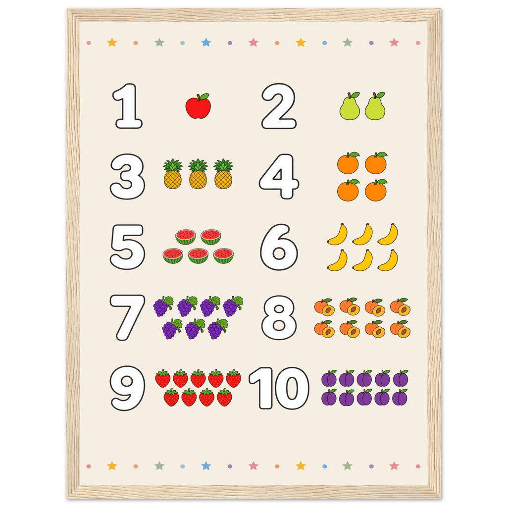 Siffror 1 till 10 med frukter poster poster