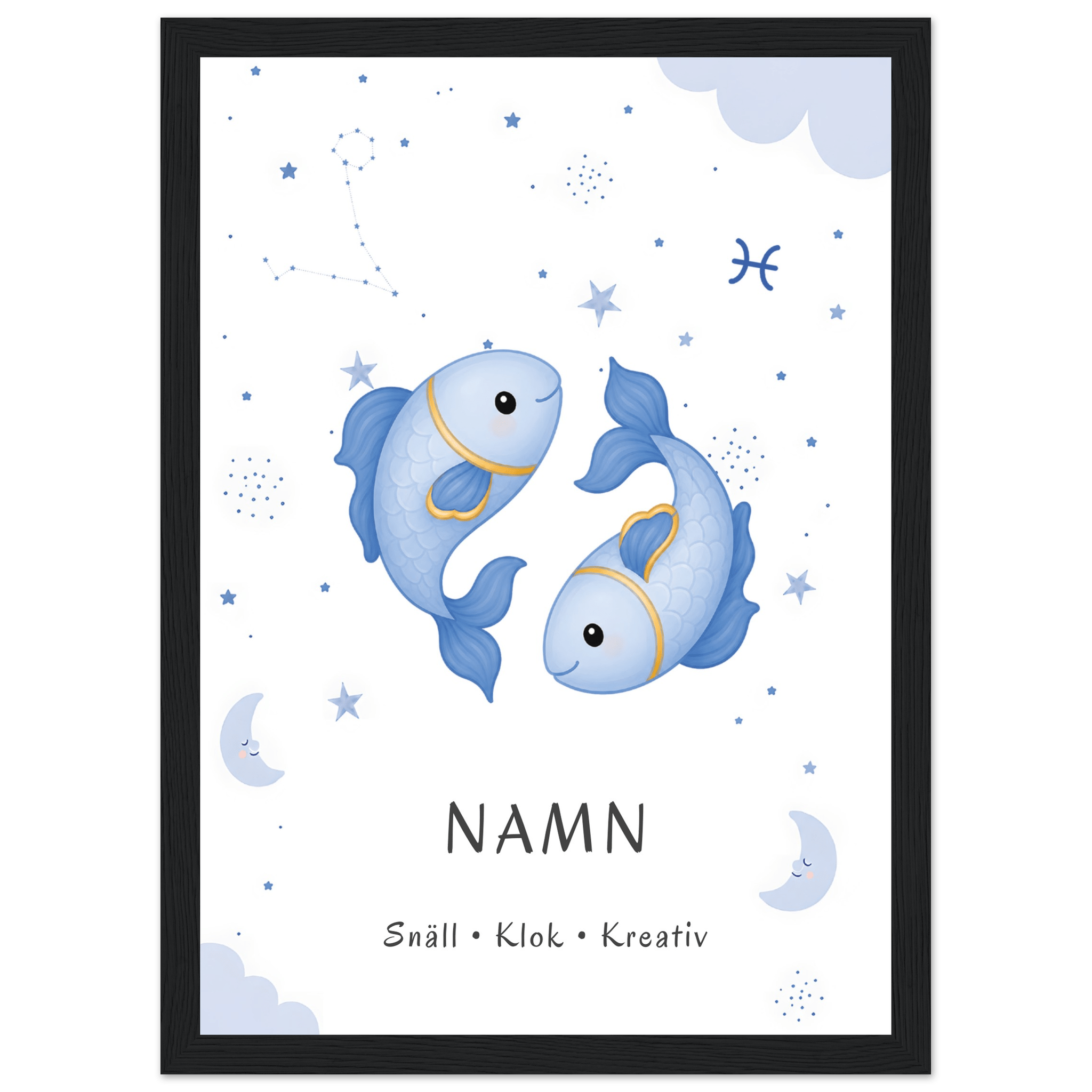Stjärntecken fiskarna med namn poster