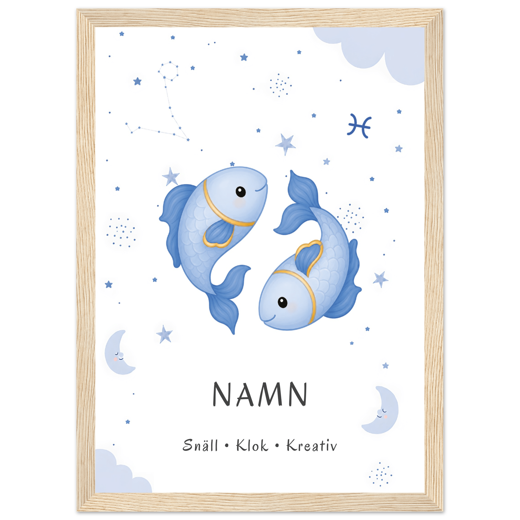 Stjärntecken fiskarna med namn poster