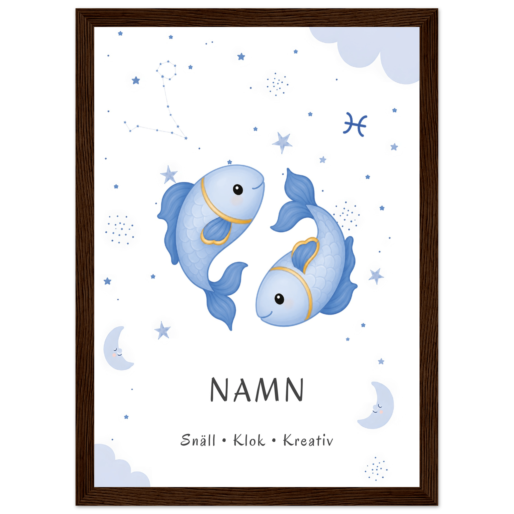 Stjärntecken fiskarna med namn poster
