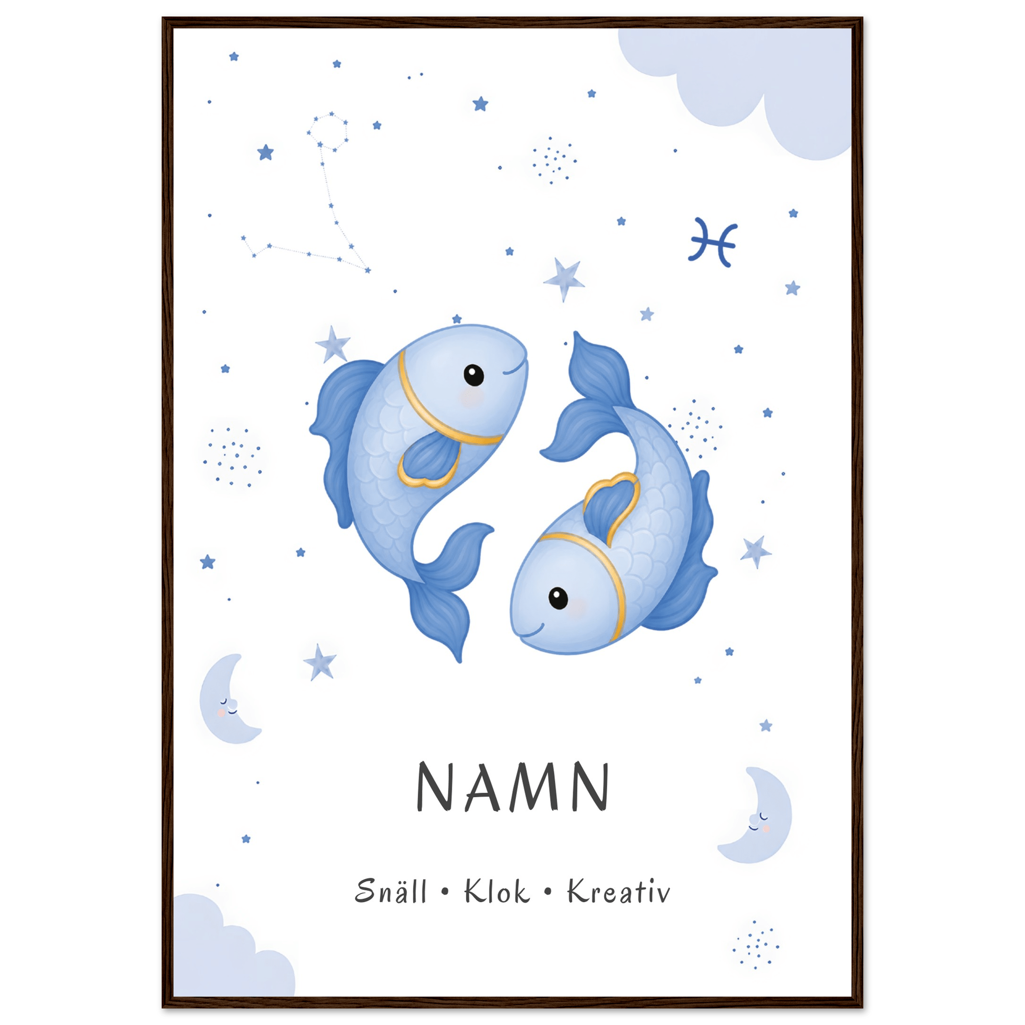 Stjärntecken fiskarna med namn poster