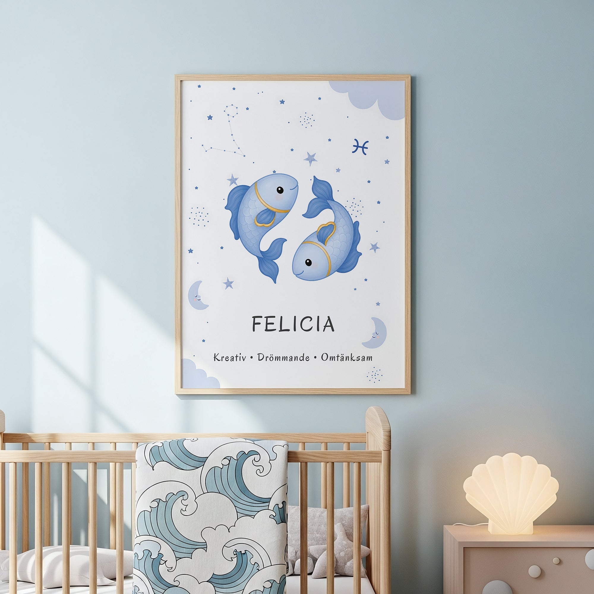 Stjärntecken fiskarna med namn poster