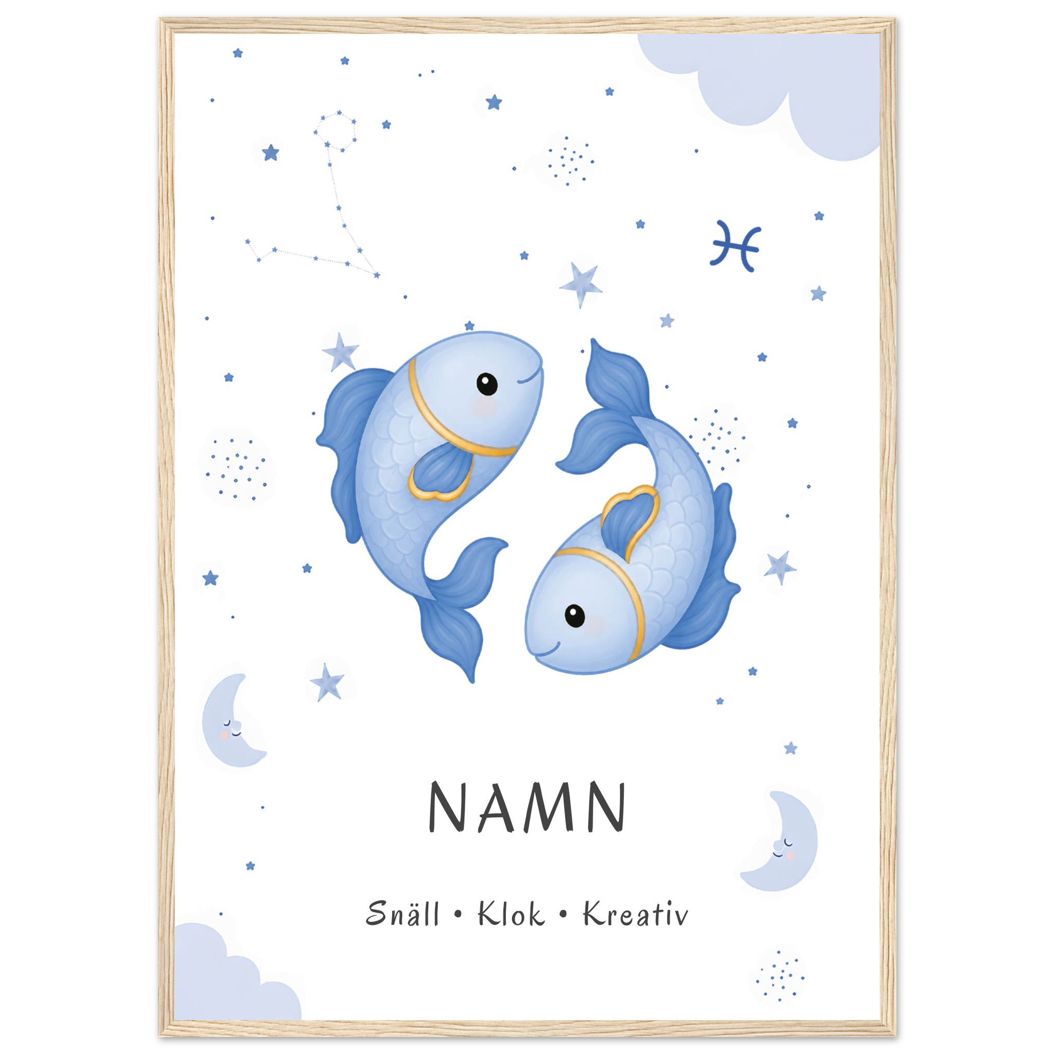Stjärntecken fiskarna med namn poster