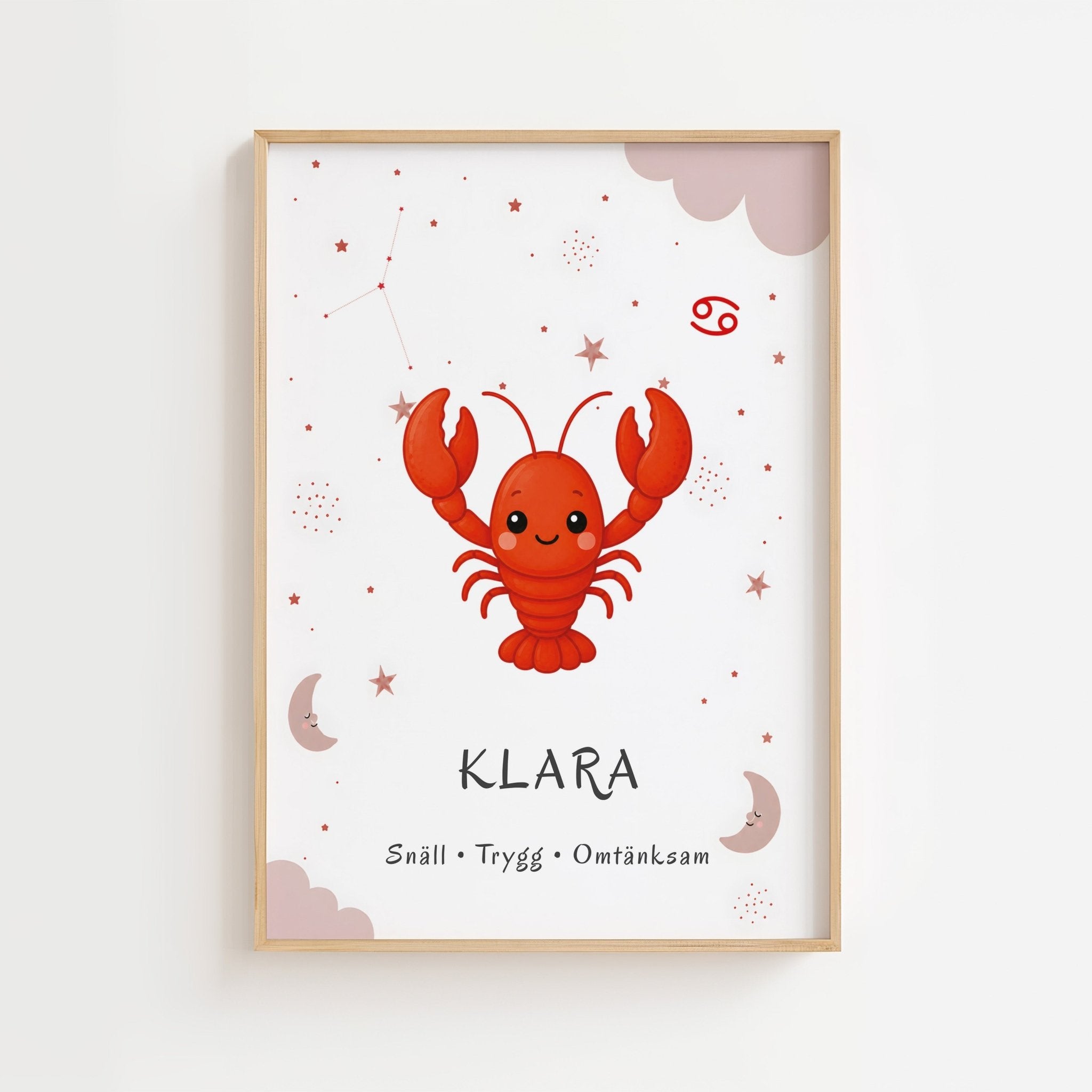 Stjärntecken kräftan med namn poster