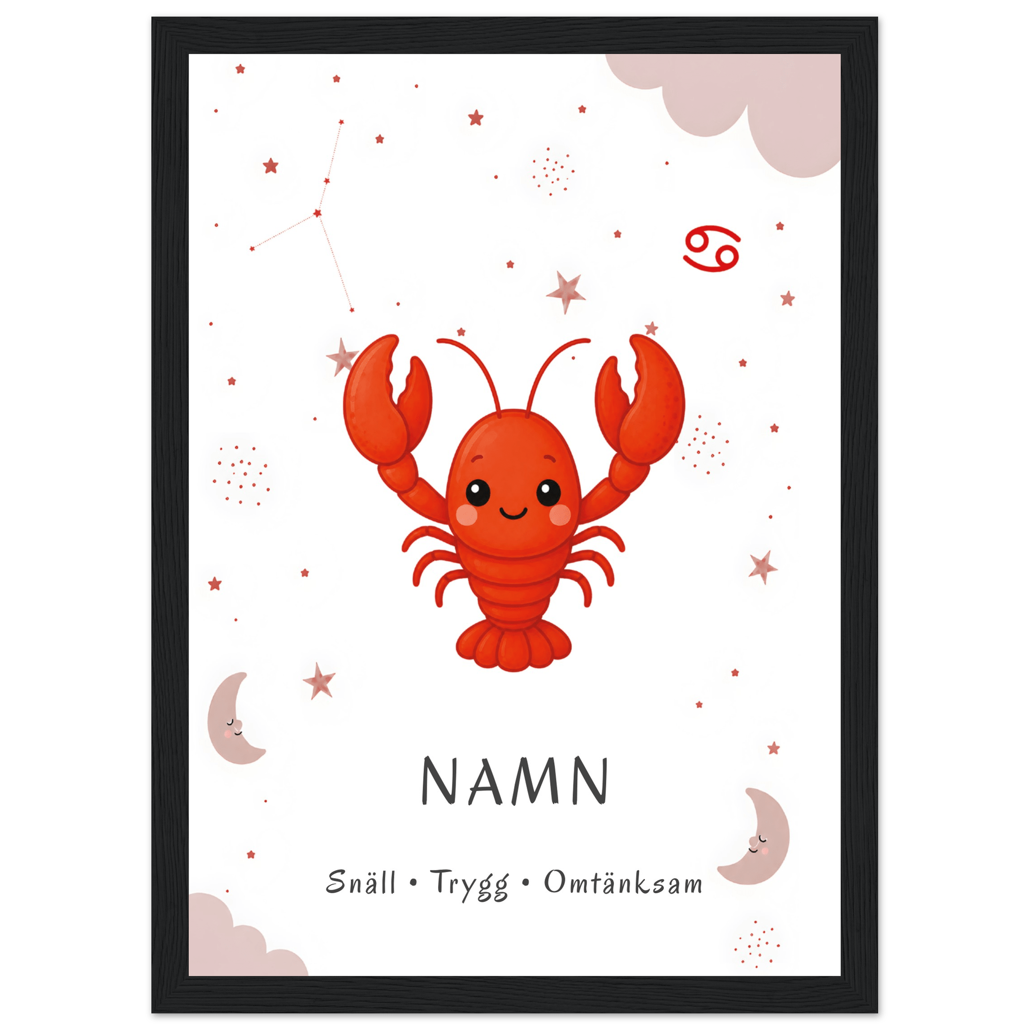 Stjärntecken kräftan med namn poster