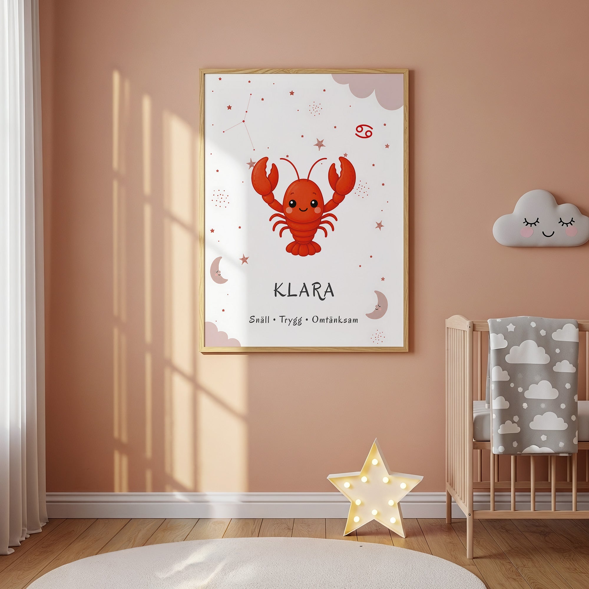 Stjärntecken kräftan med namn poster