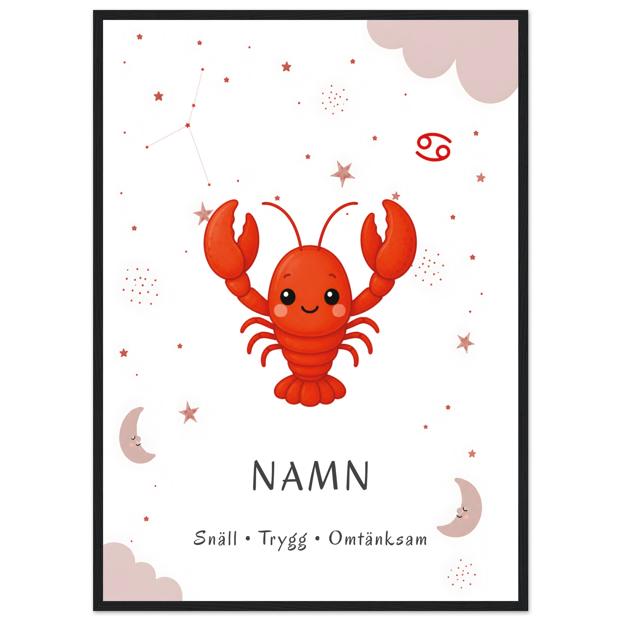 Stjärntecken kräftan med namn poster
