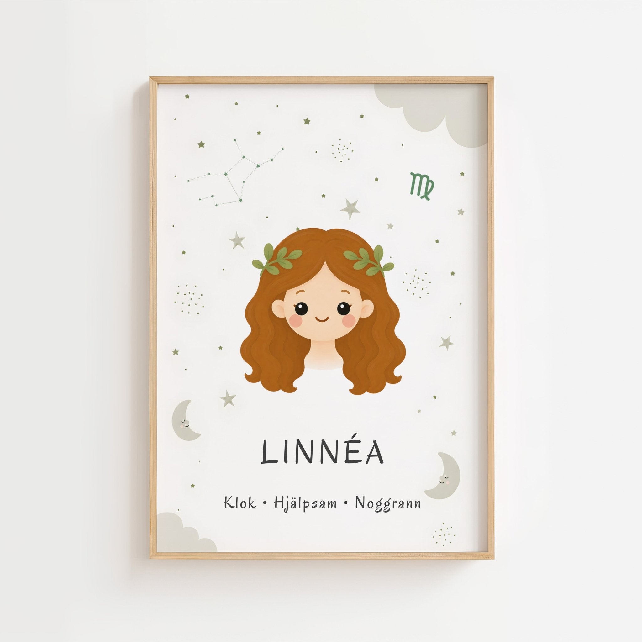 Stjärntecken ljungfrun med namn poster