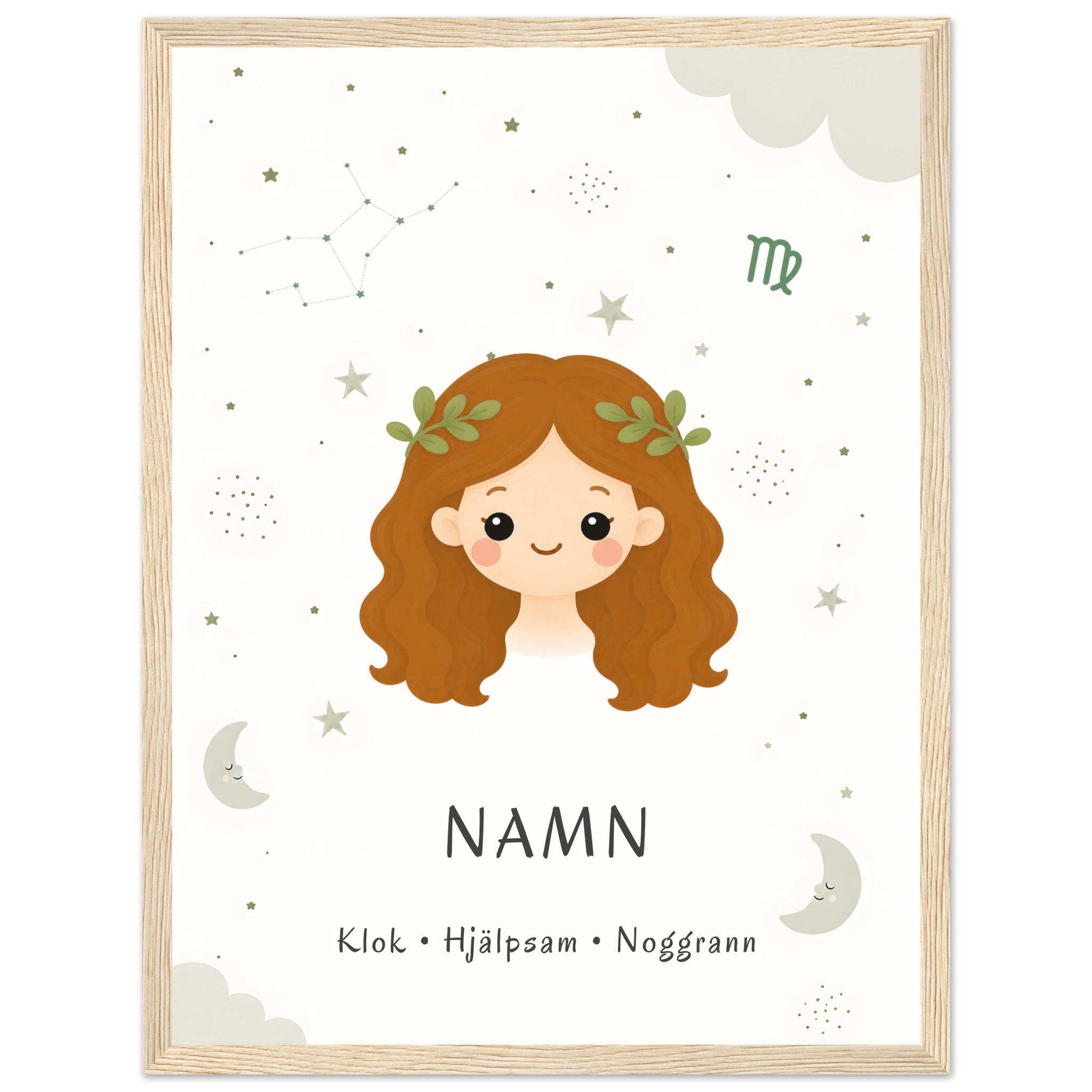 Stjärntecken ljungfrun med namn poster