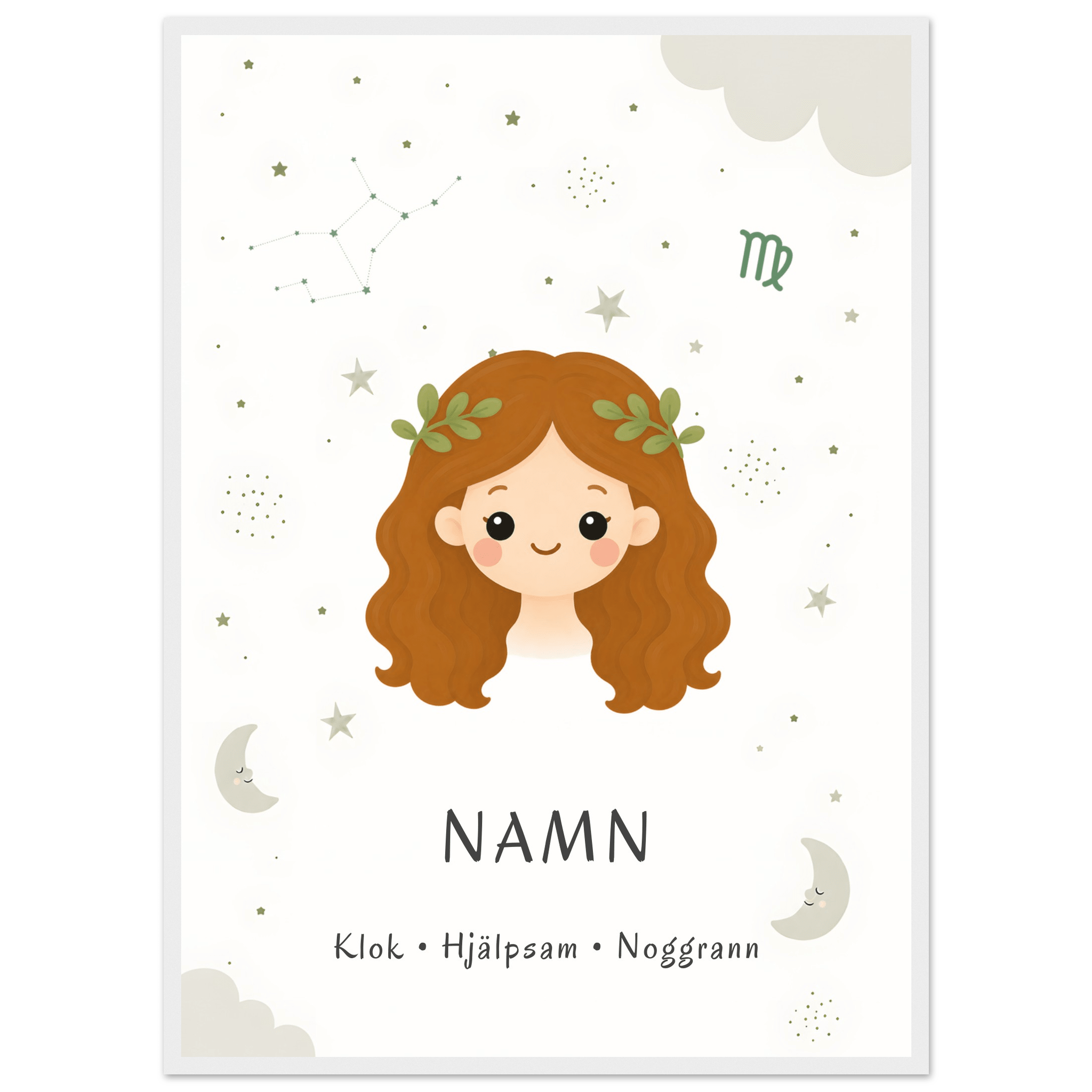 Stjärntecken ljungfrun med namn poster