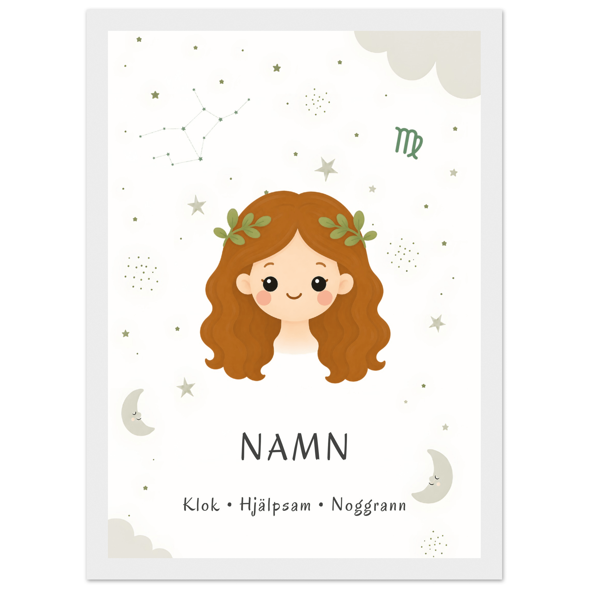 Stjärntecken ljungfrun med namn poster