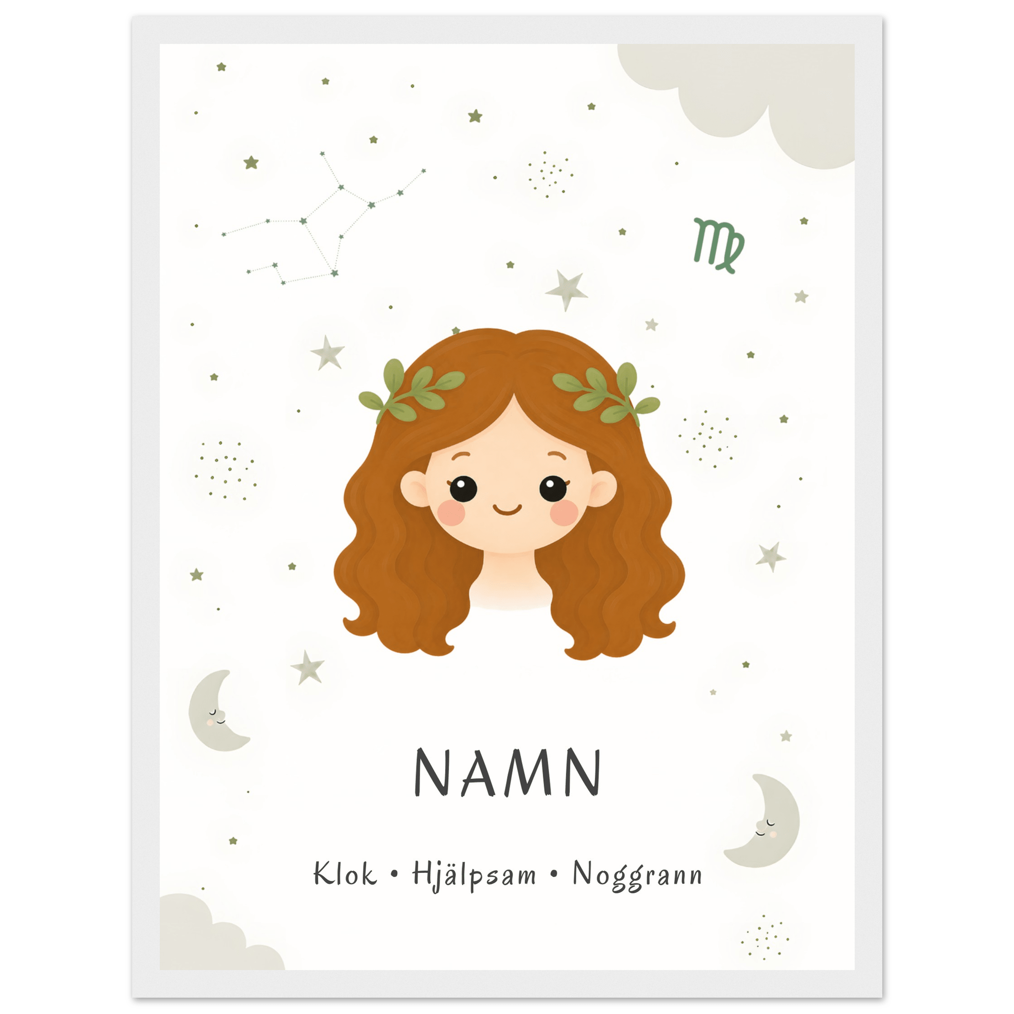 Stjärntecken ljungfrun med namn poster