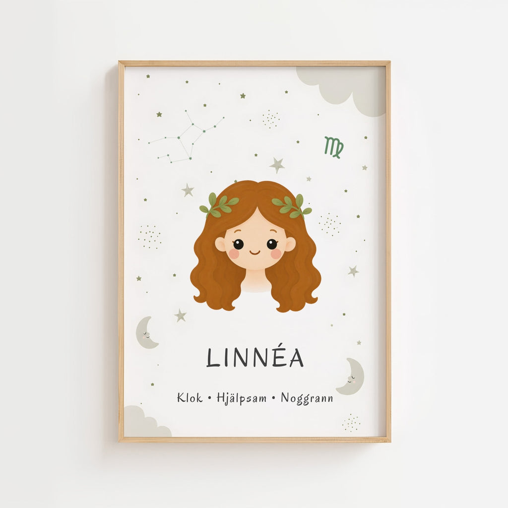 Stjärntecken ljungfrun med namn poster