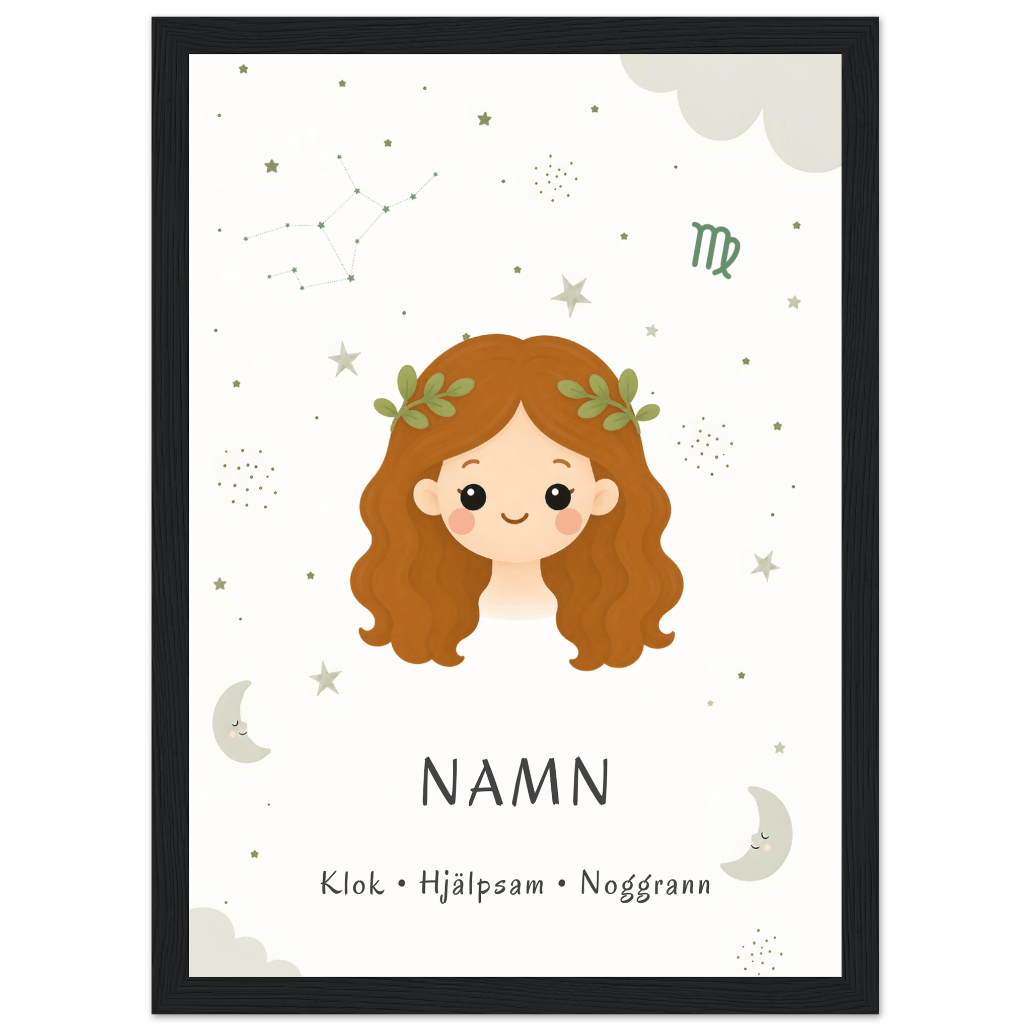 Stjärntecken ljungfrun med namn poster