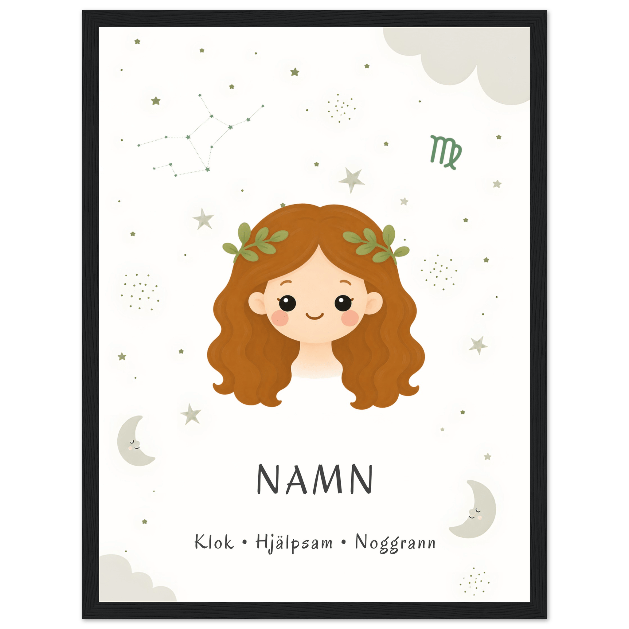 Stjärntecken ljungfrun med namn poster