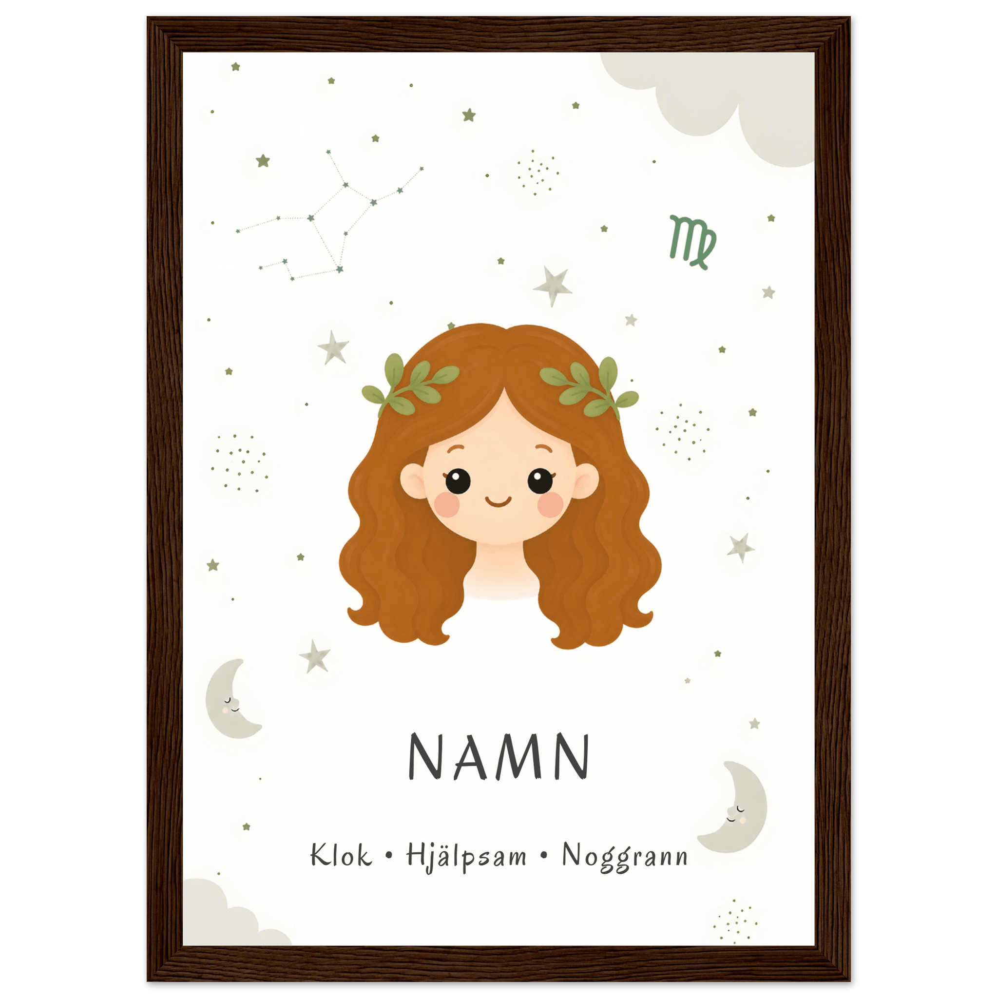 Stjärntecken ljungfrun med namn poster