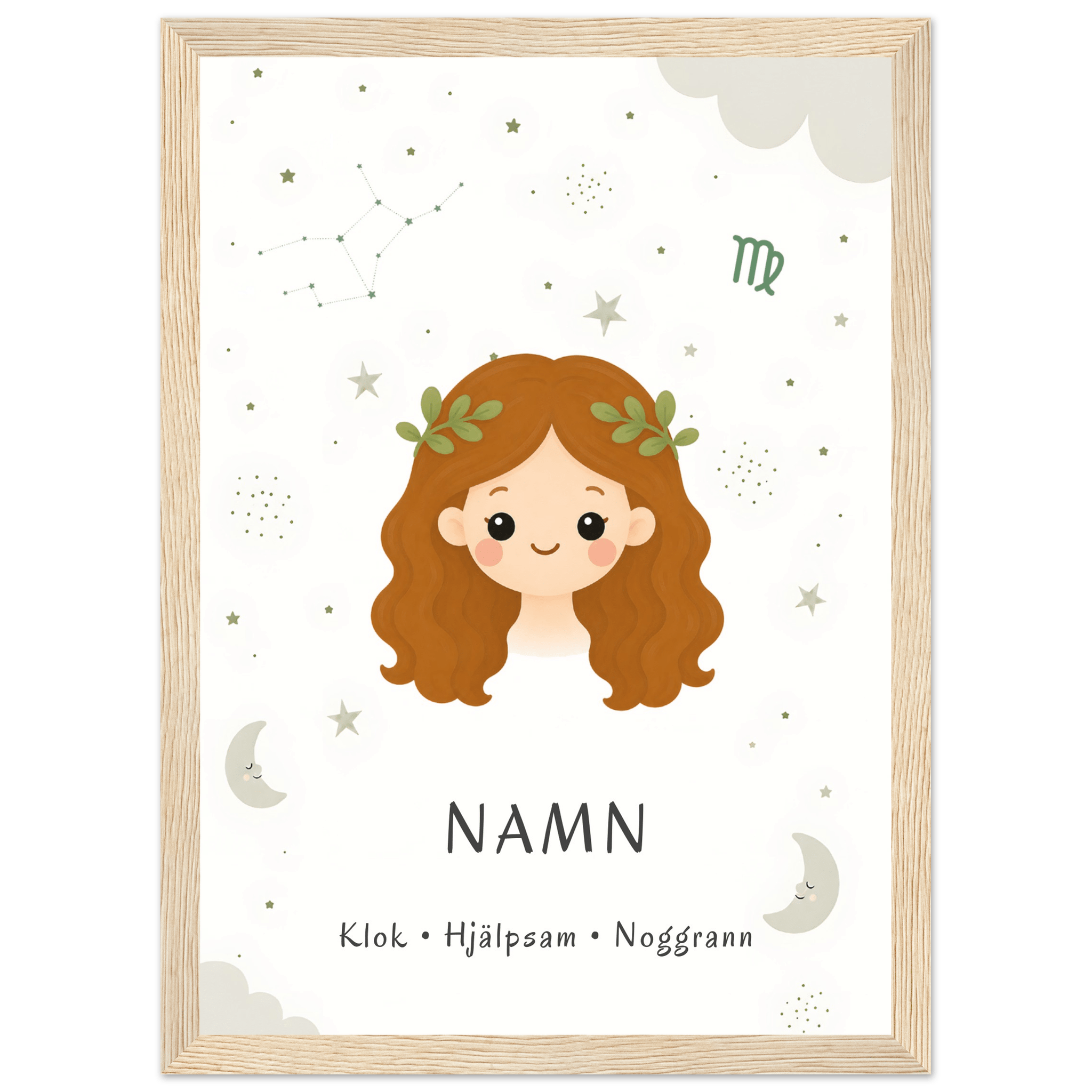 Stjärntecken ljungfrun med namn poster
