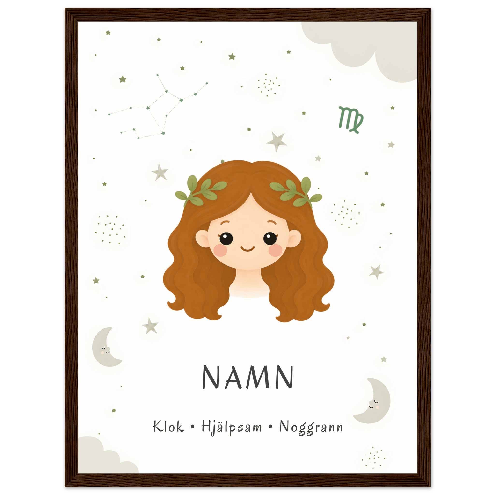 Stjärntecken ljungfrun med namn poster