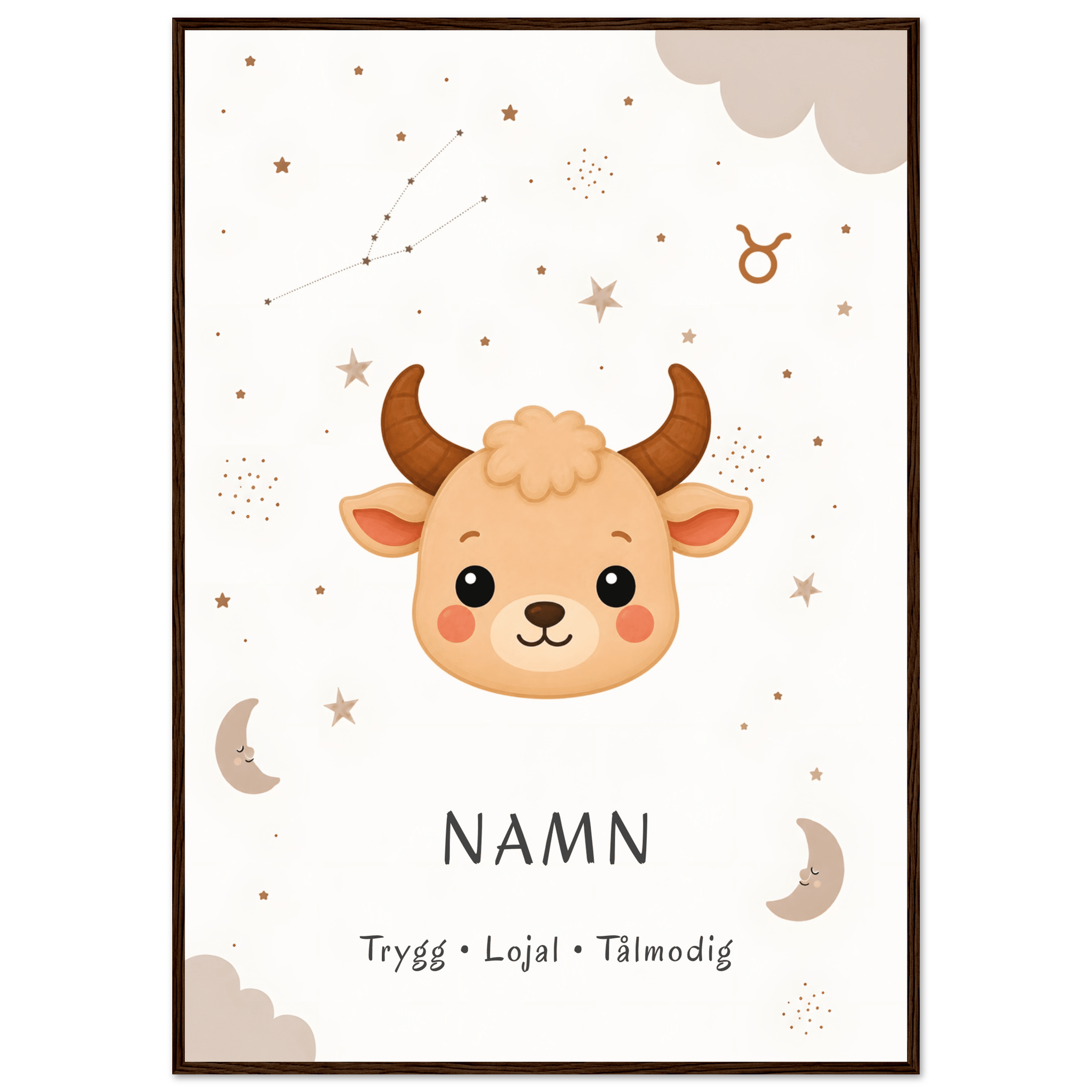Stjärntecken oxen med namn poster