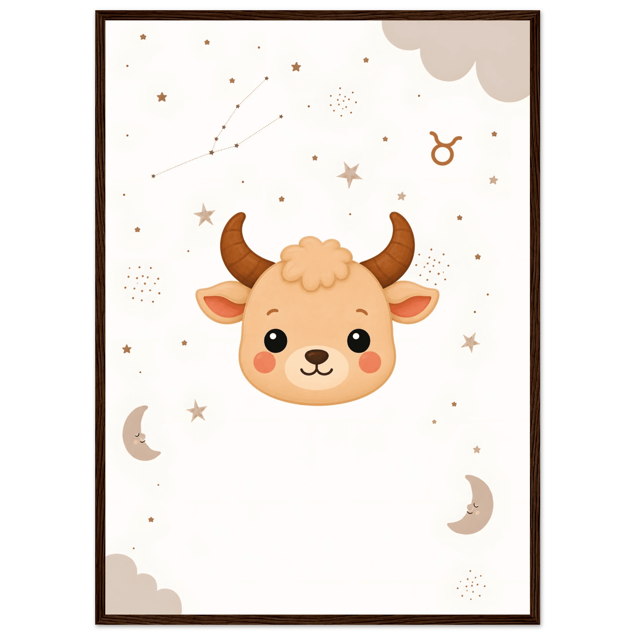 Stjärntecken oxen med namn poster