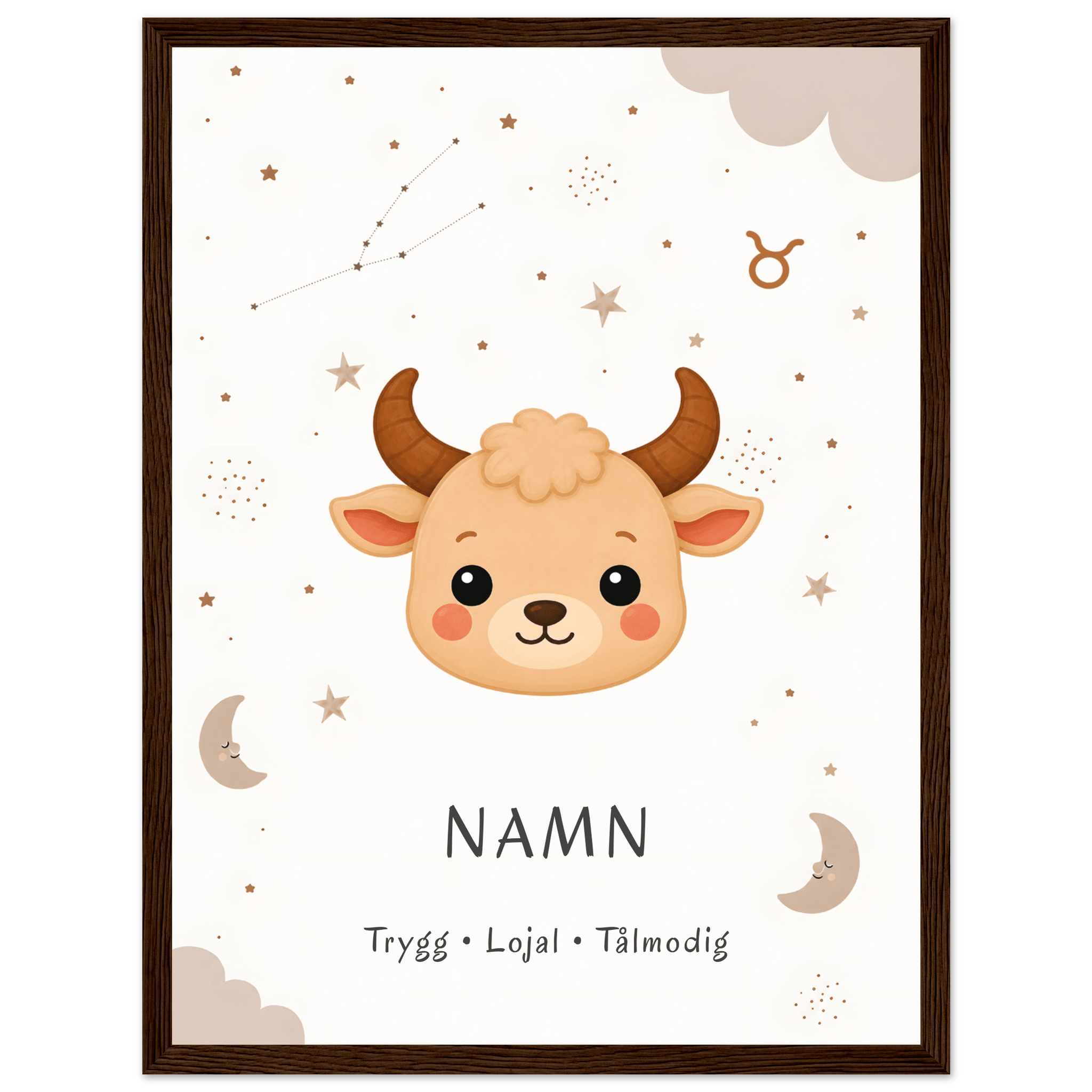 Stjärntecken oxen med namn poster