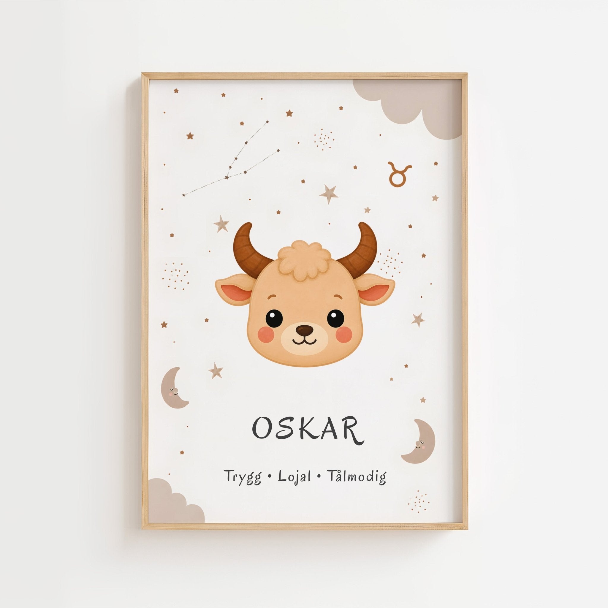 Stjärntecken oxen med namn poster