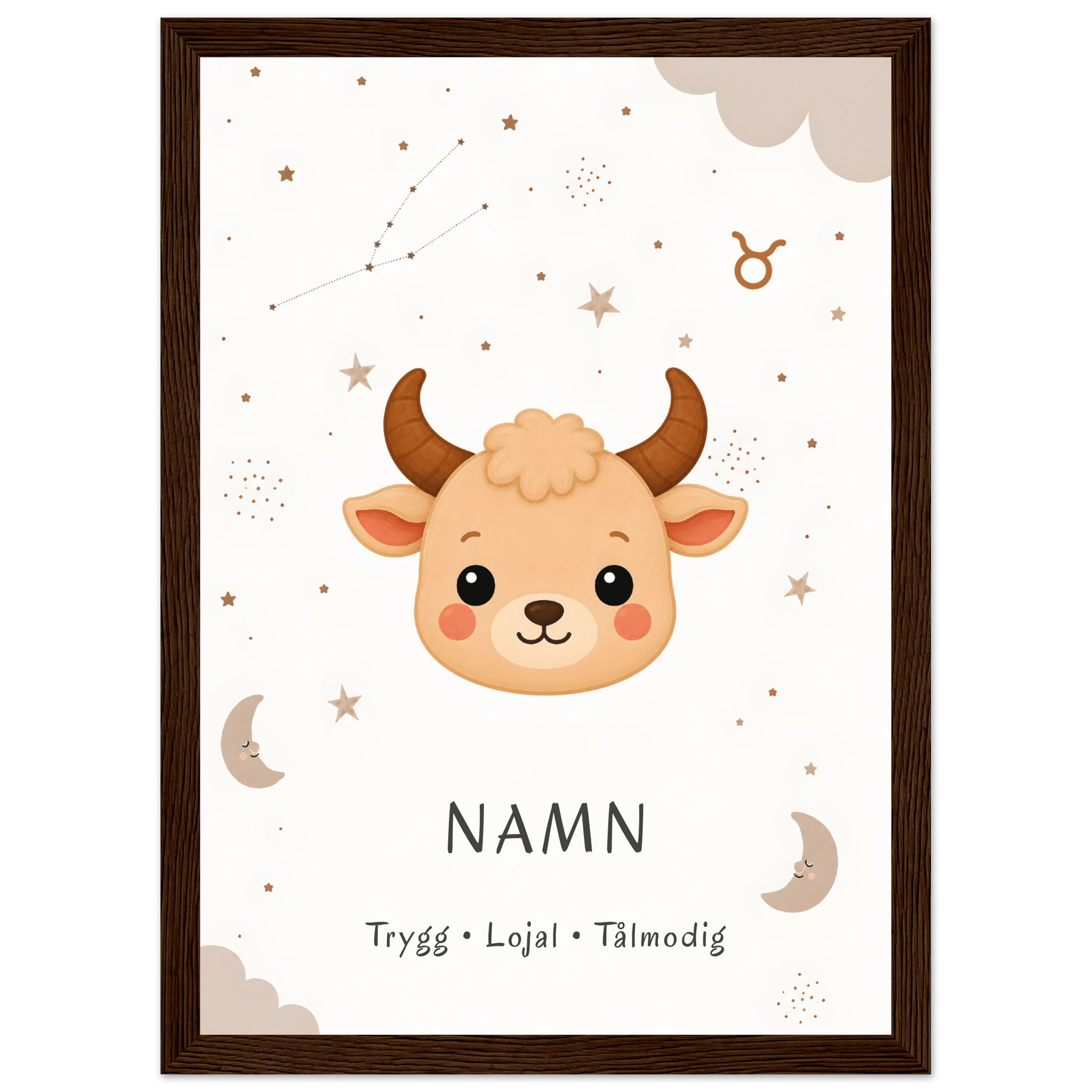 Stjärntecken oxen med namn poster