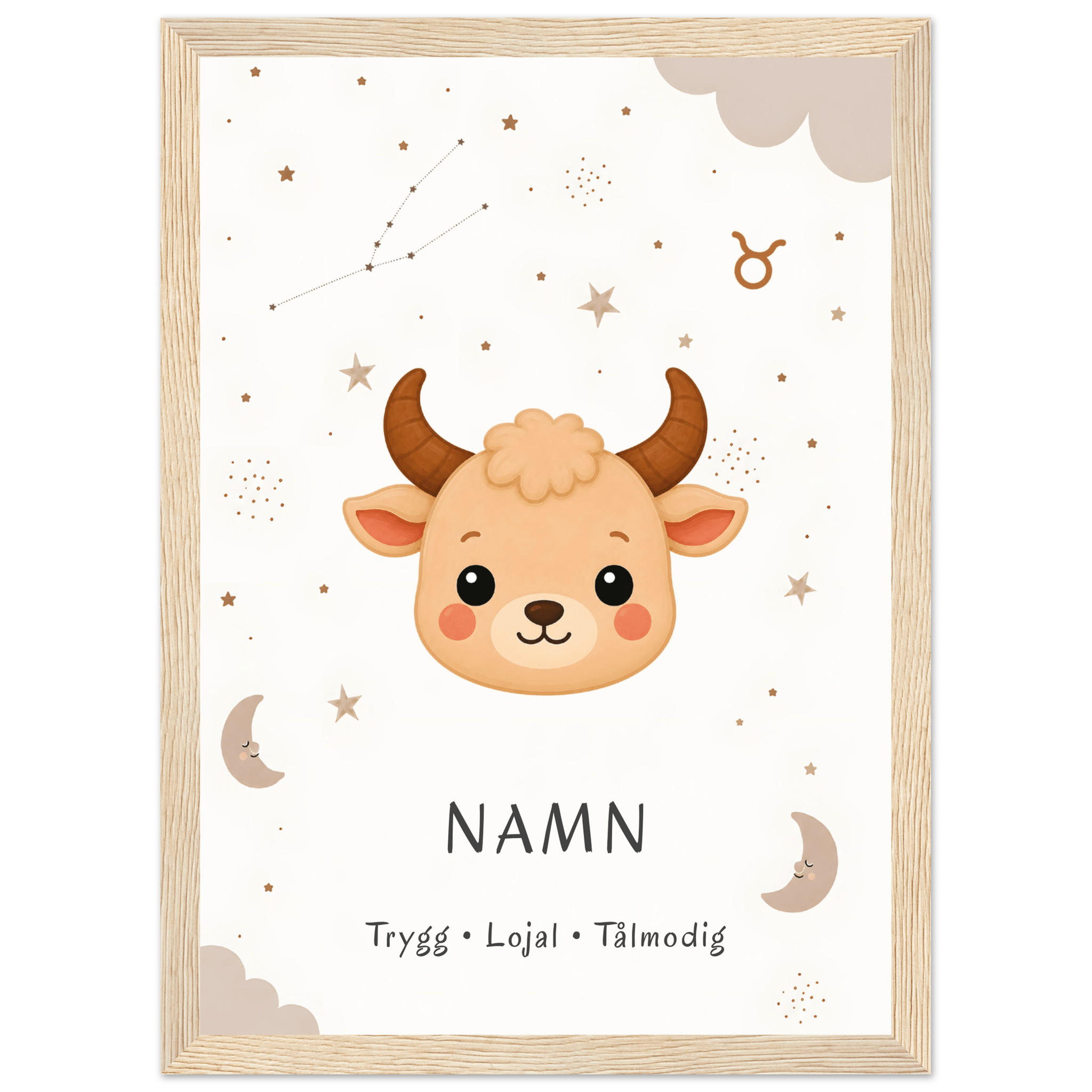 Stjärntecken oxen med namn poster