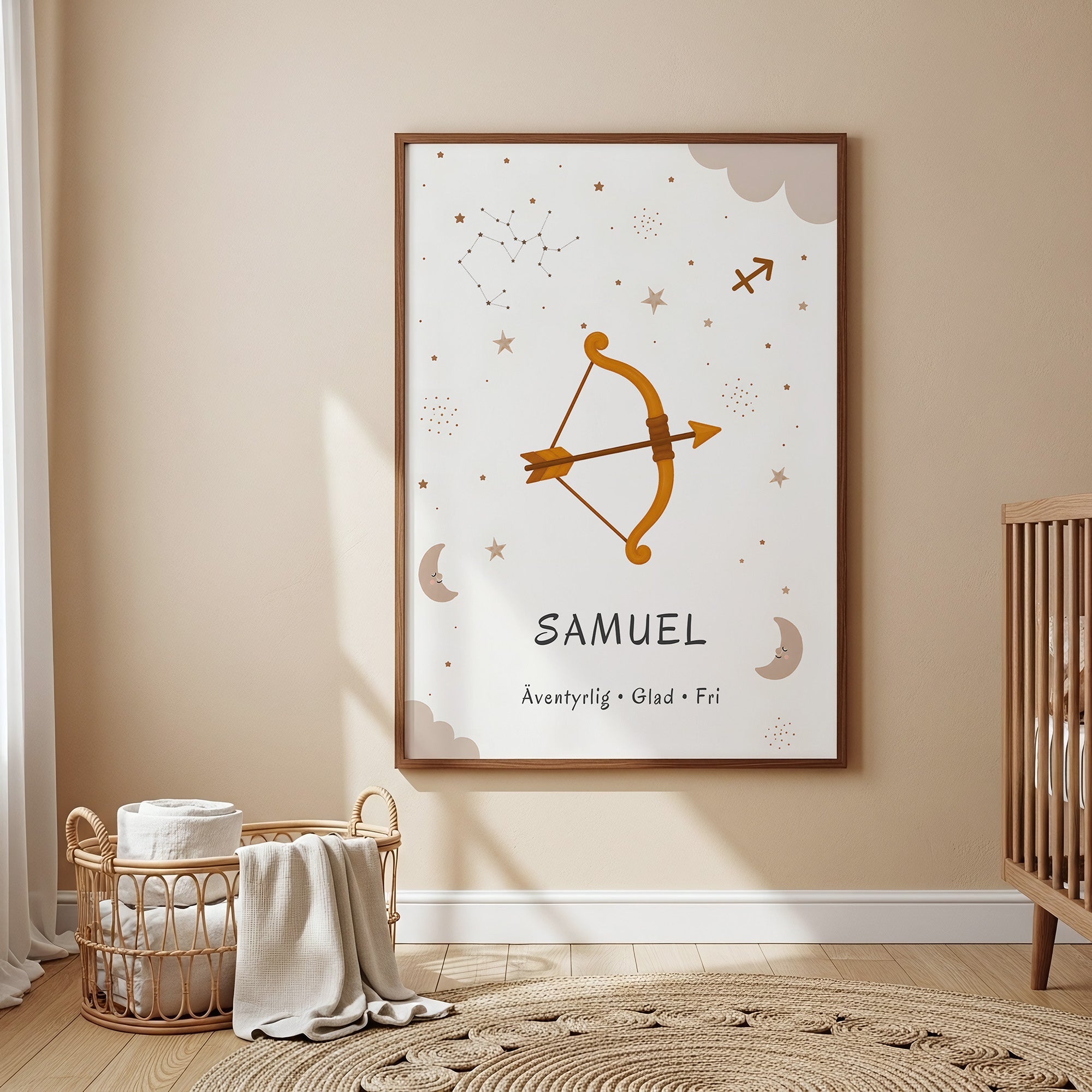 Stjärntecken skytten med namn poster