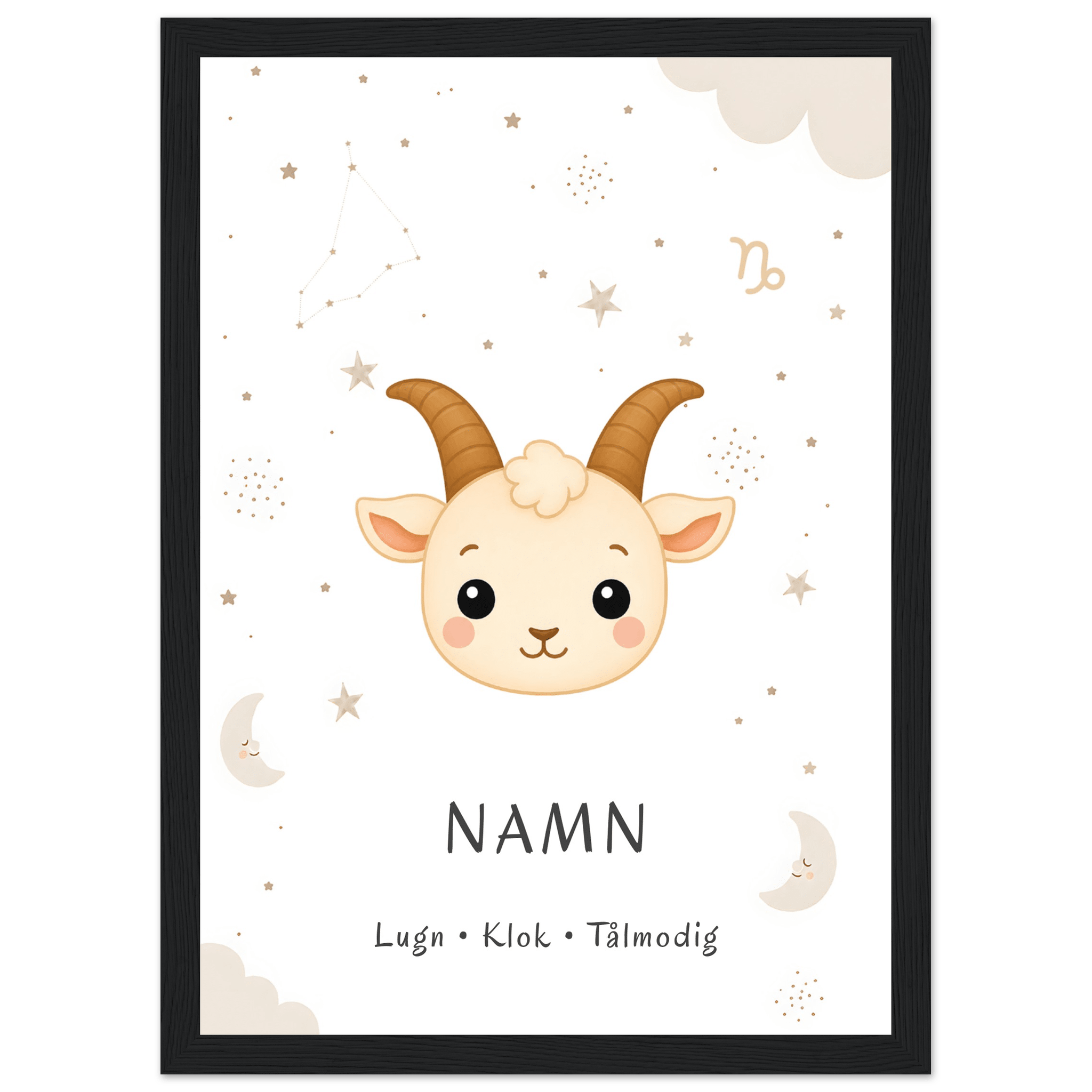 Stjärntecken stenbocken med namn poster