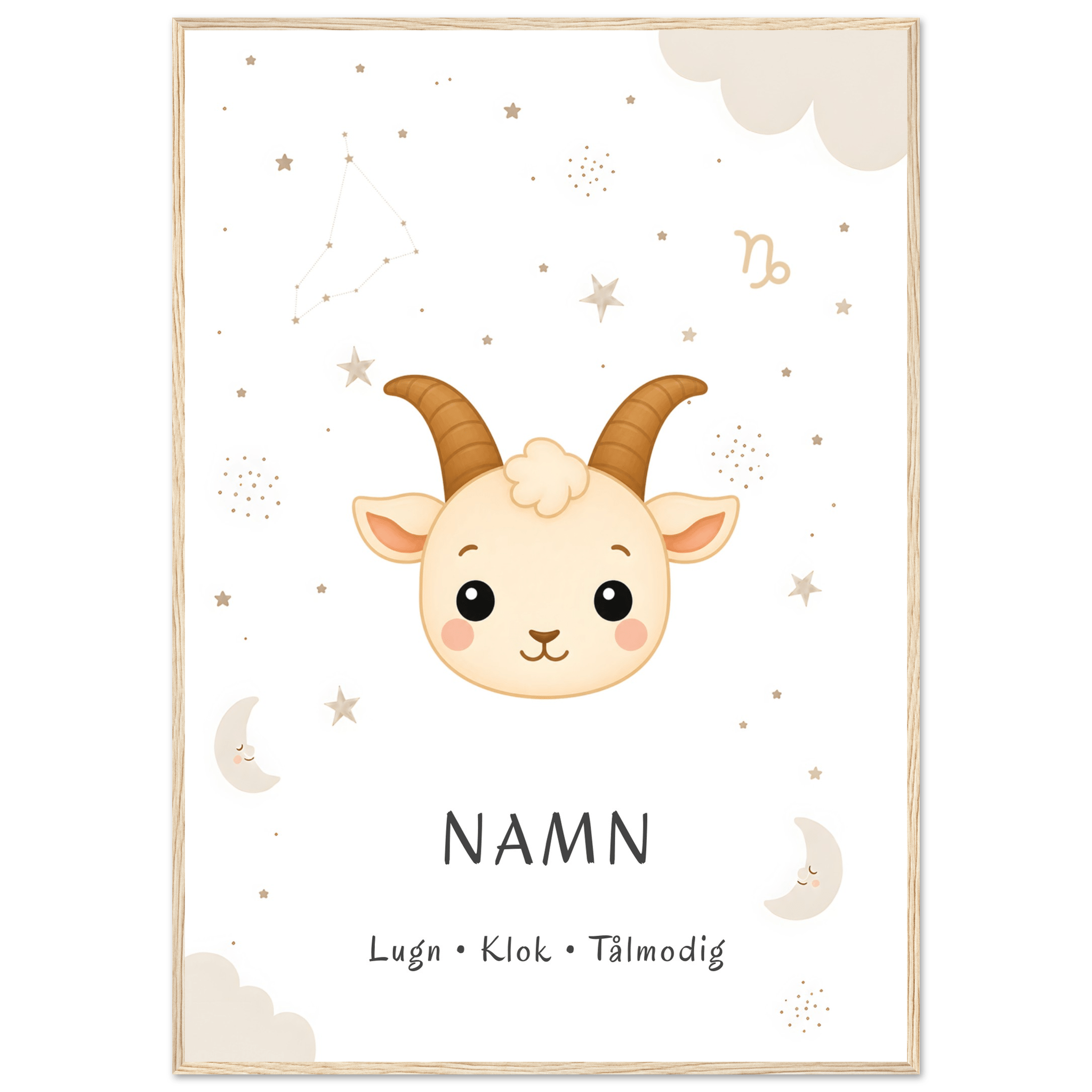 Stjärntecken stenbocken med namn poster