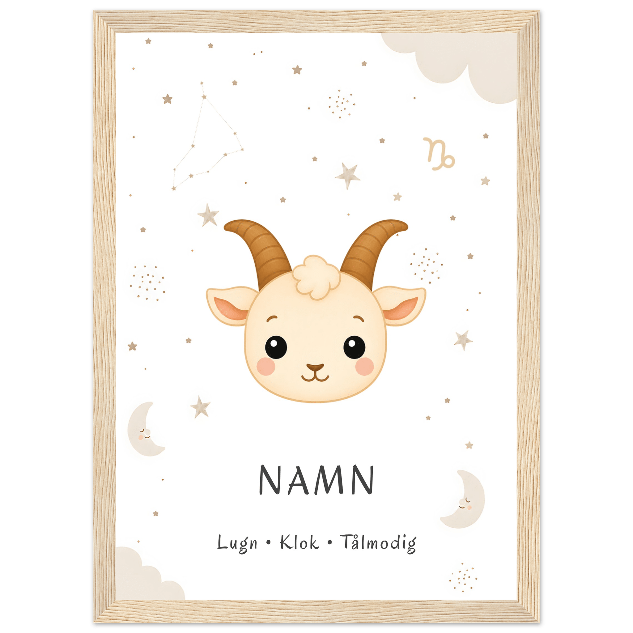 Stjärntecken stenbocken med namn poster