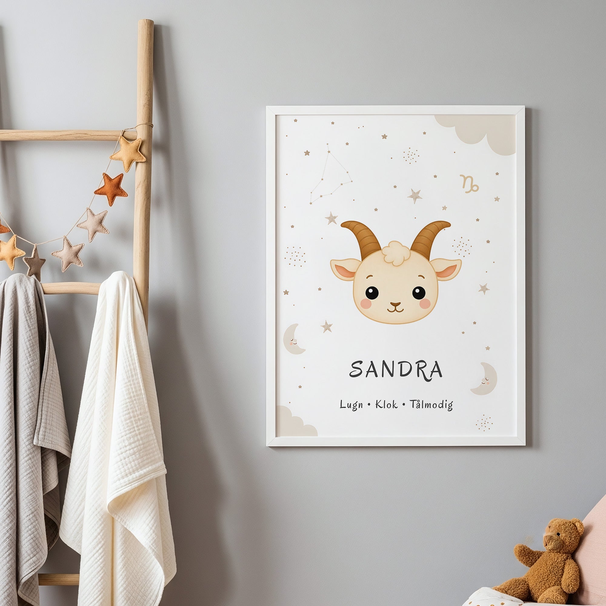 Stjärntecken stenbocken med namn poster