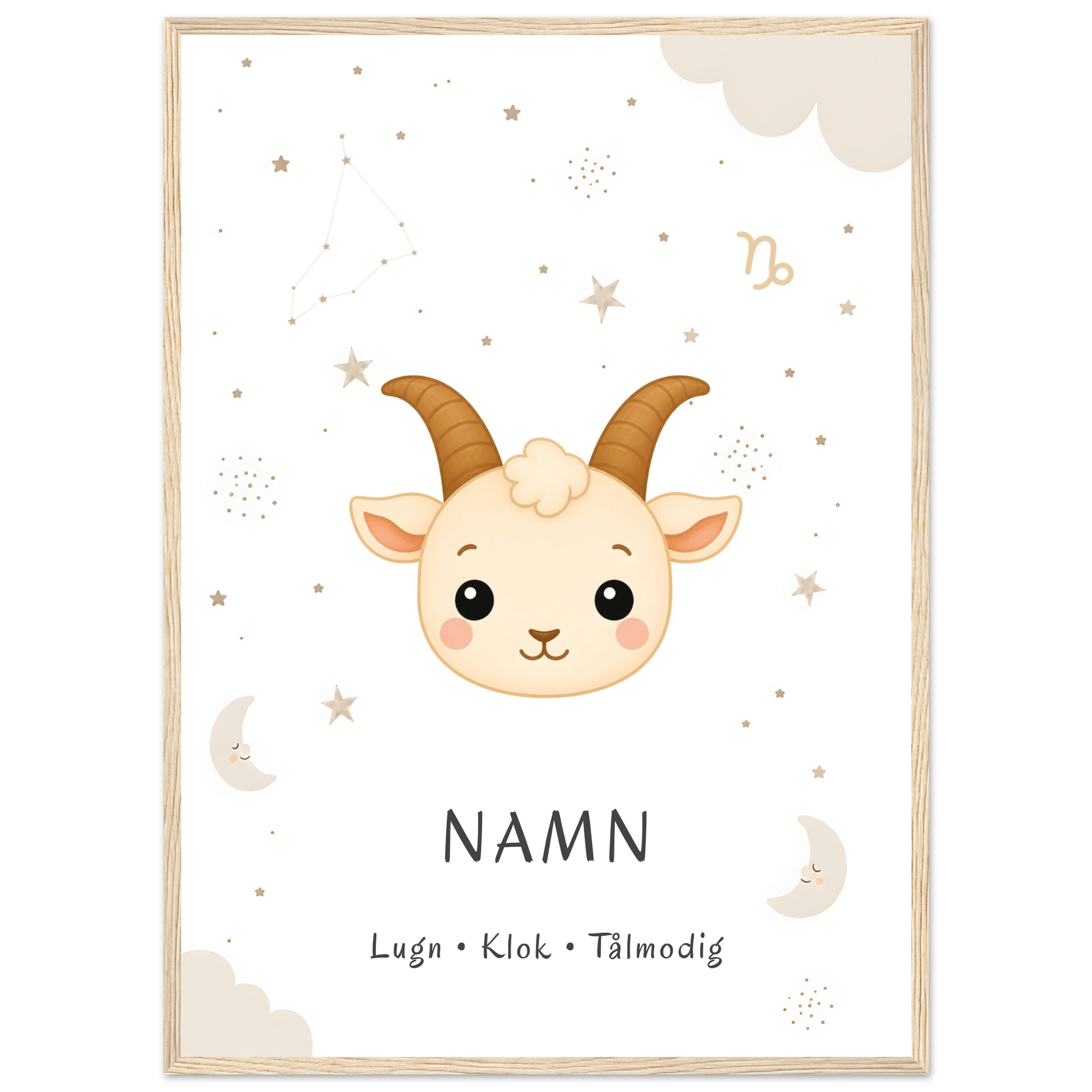 Stjärntecken stenbocken med namn poster