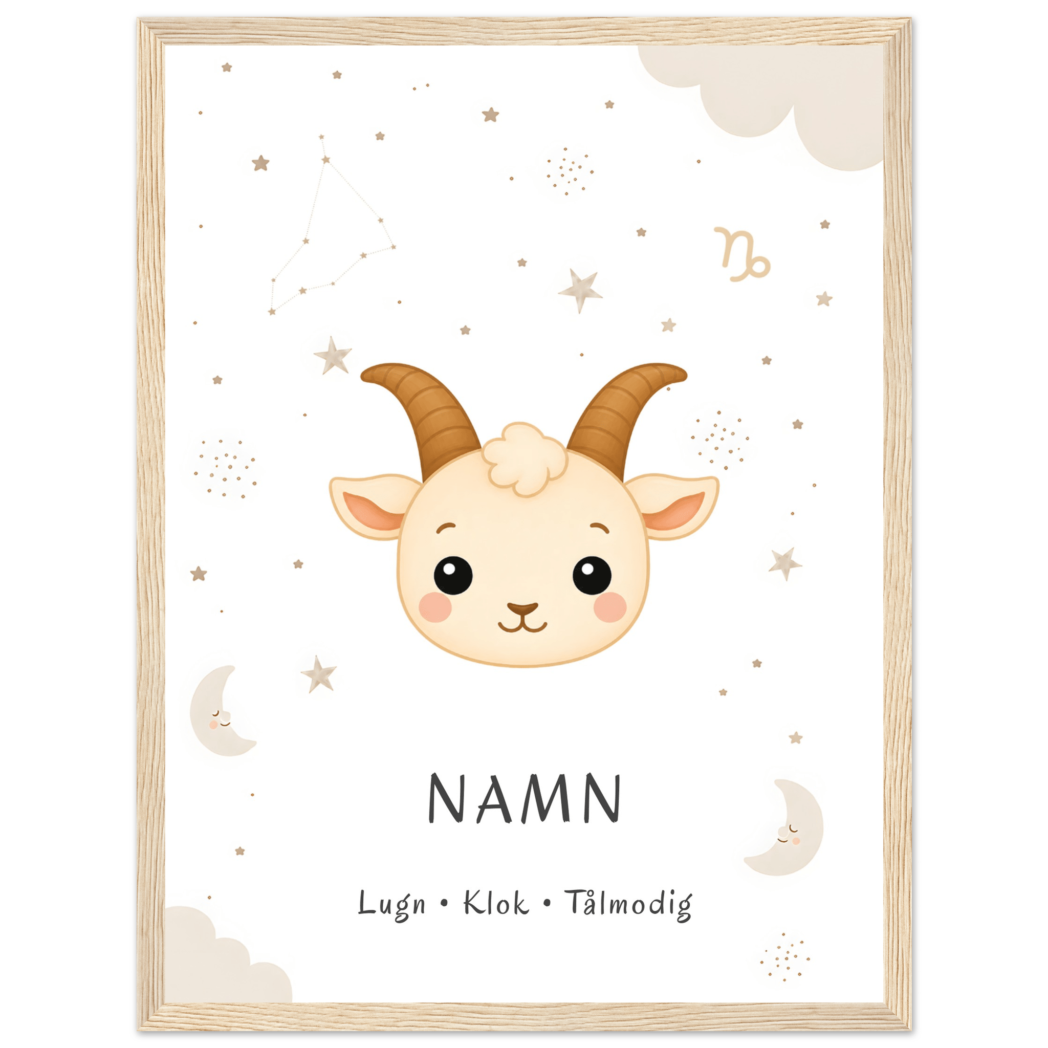 Stjärntecken stenbocken med namn poster