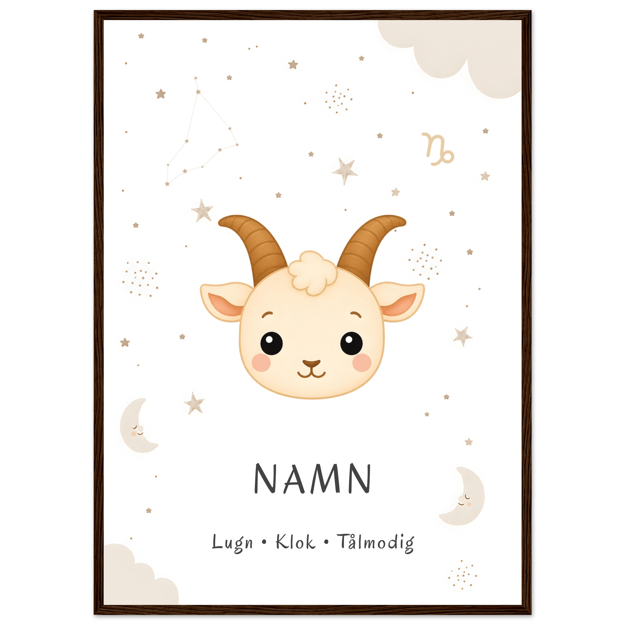 Stjärntecken stenbocken med namn poster