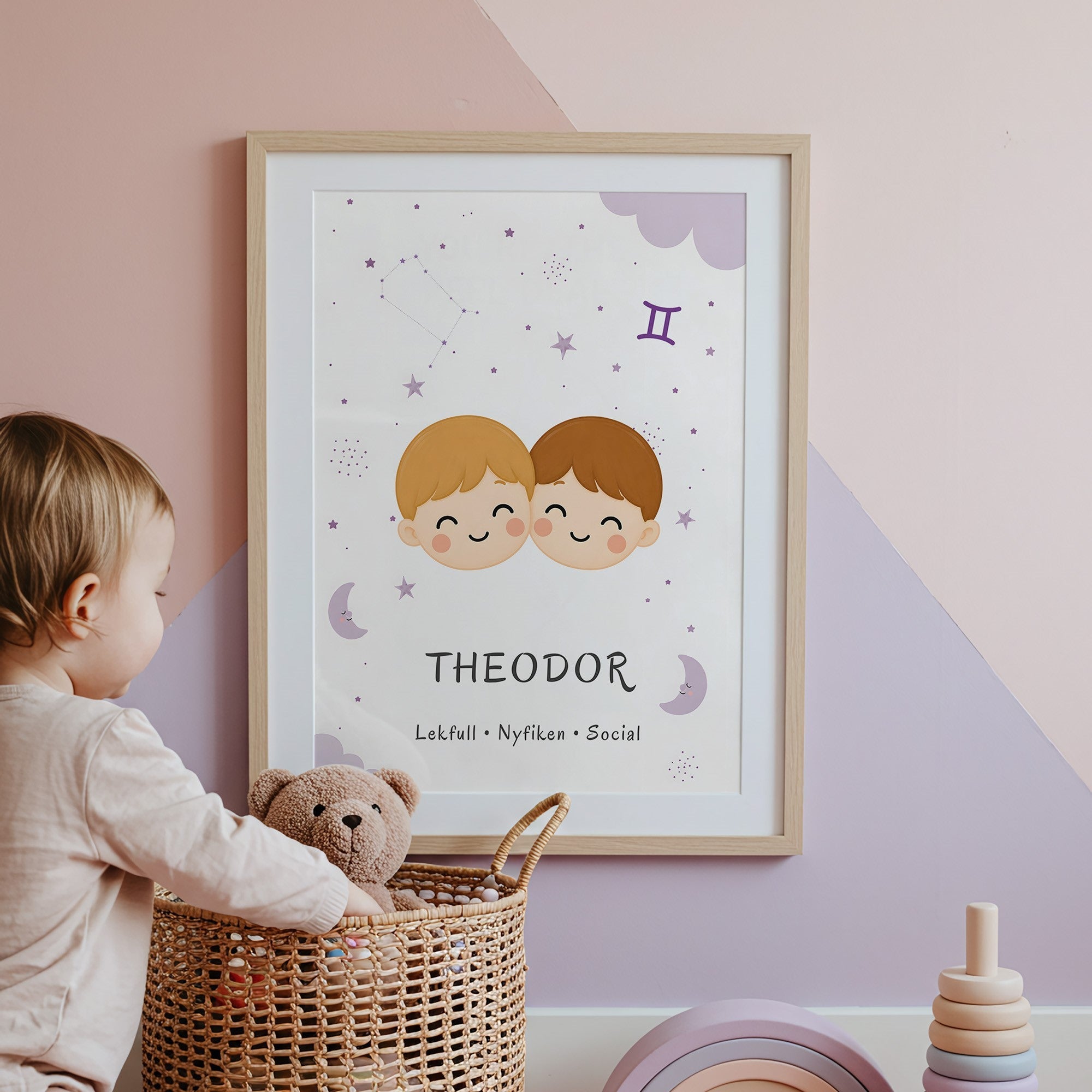 Stjärntecken tvillingarna med namn poster