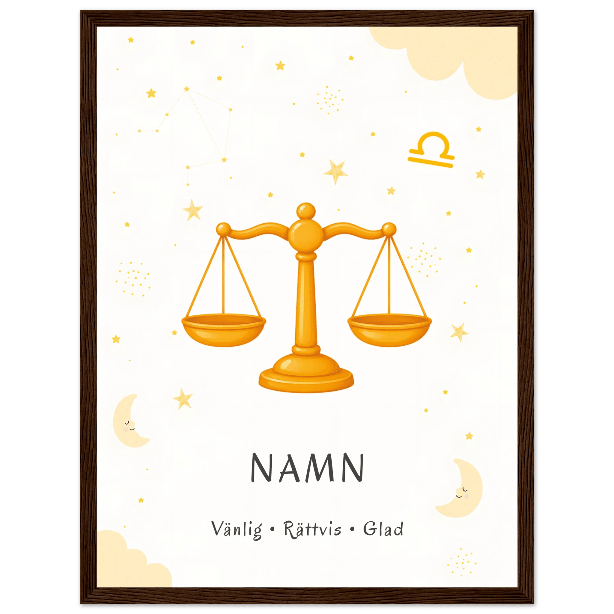 Stjärntecken vågen med namn poster