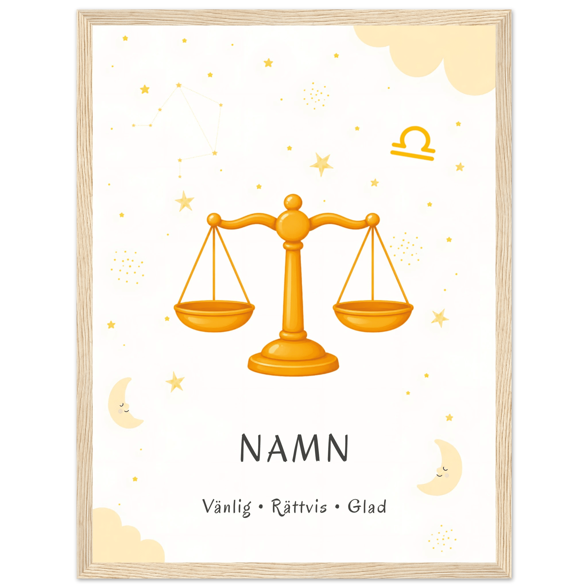 Stjärntecken vågen med namn poster