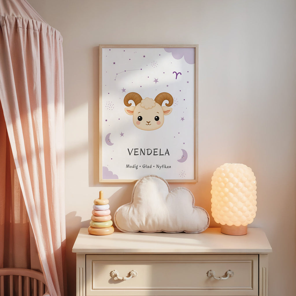 Stjärntecken väduren med namn poster