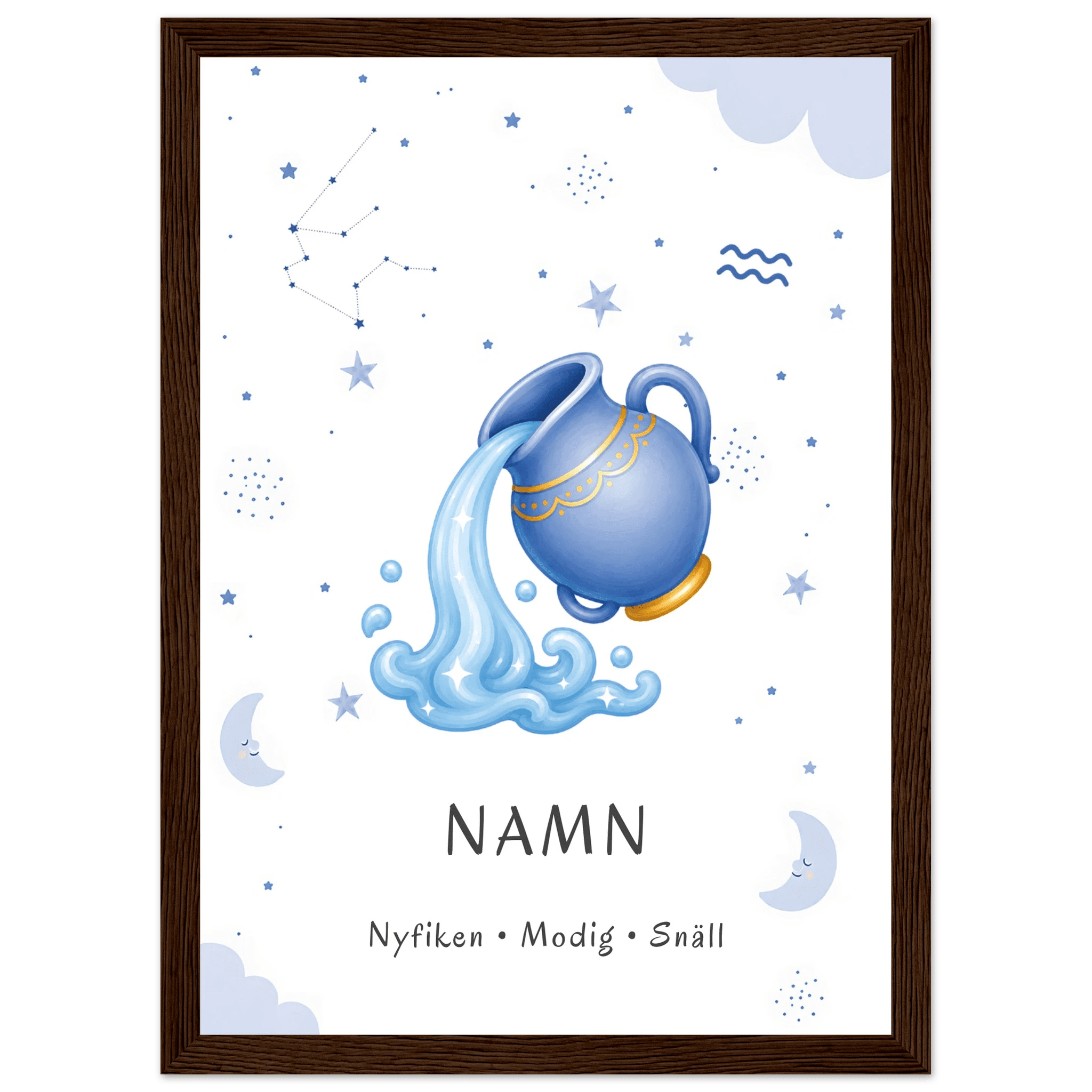 Stjärntecken vattumannen med namn poster