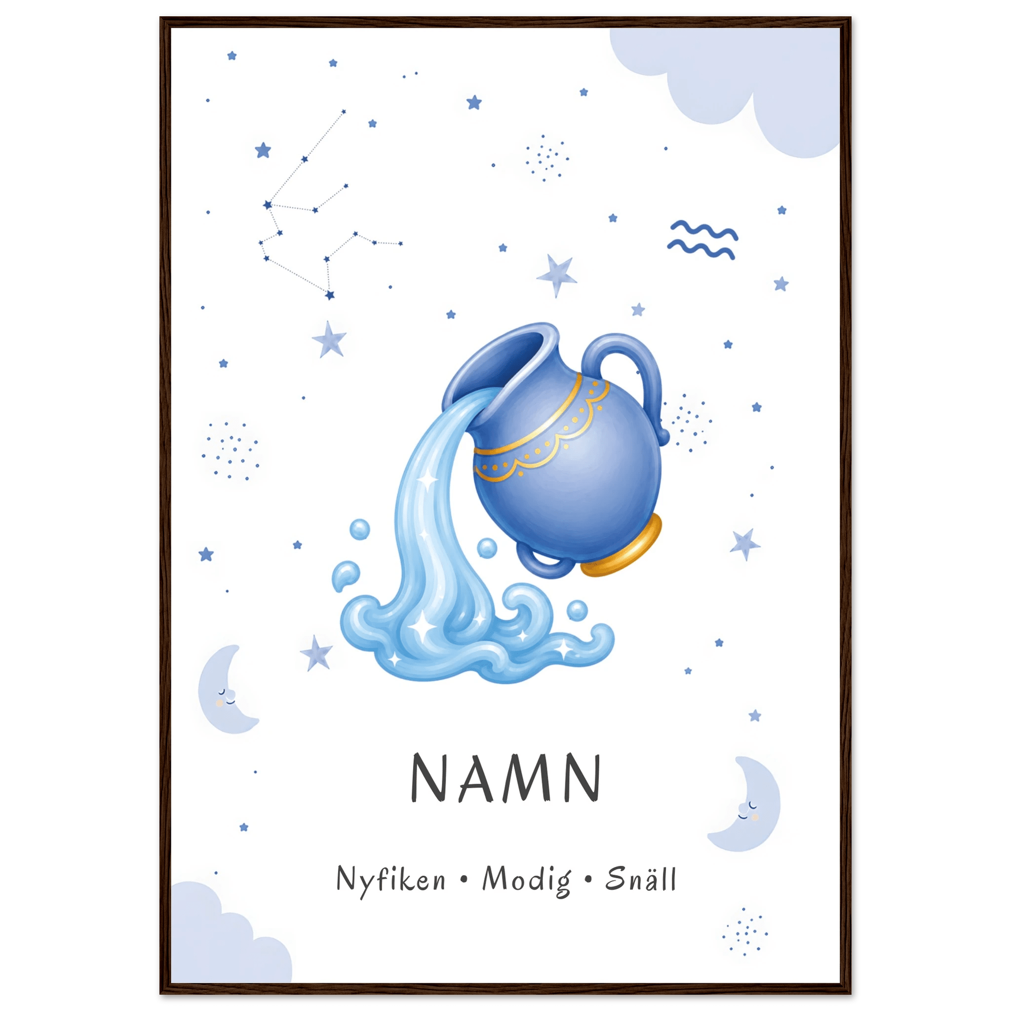 Stjärntecken vattumannen med namn poster